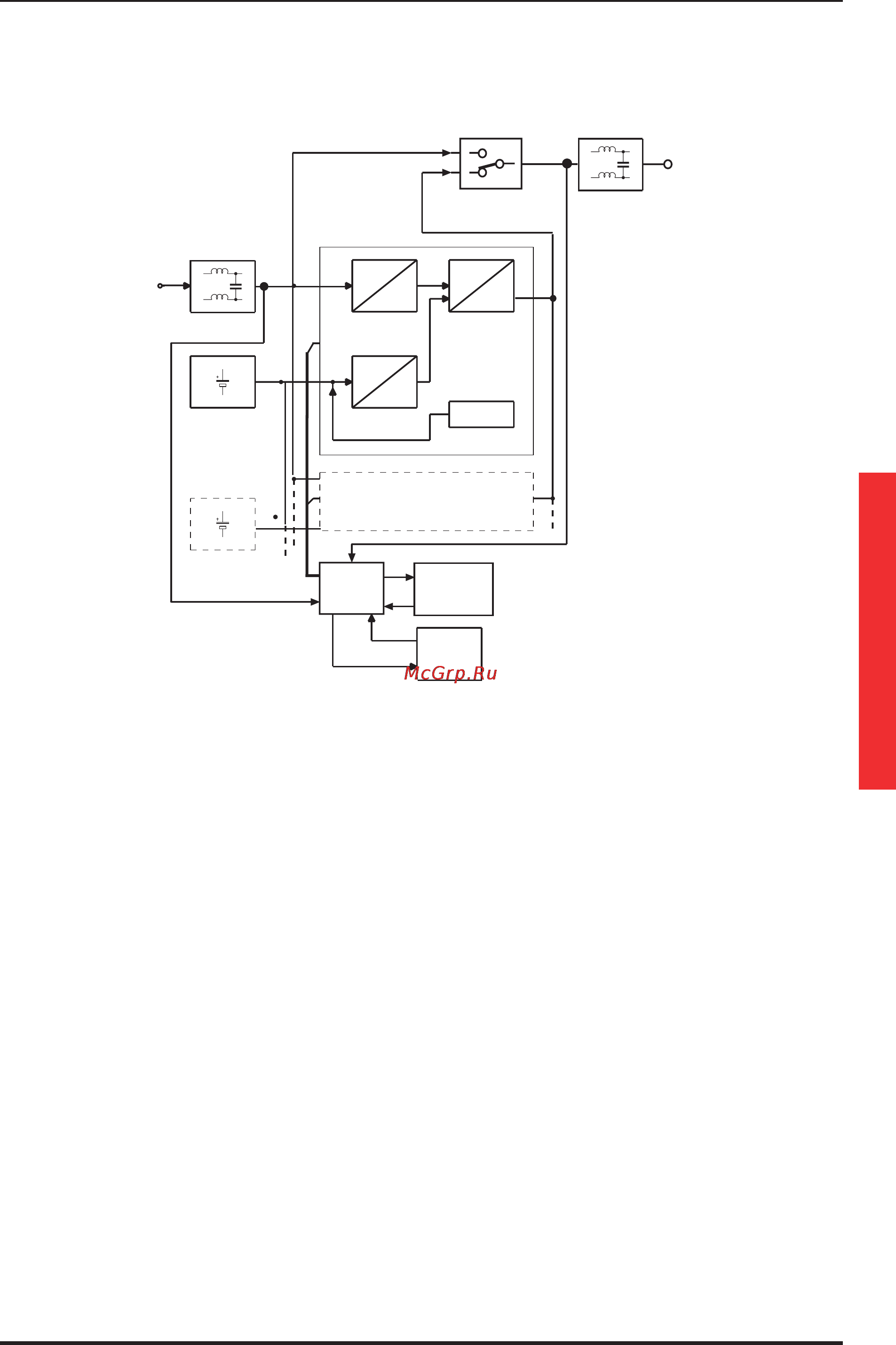 Legrand MegaLine Rack 1250 [57/132] Funzionamento
