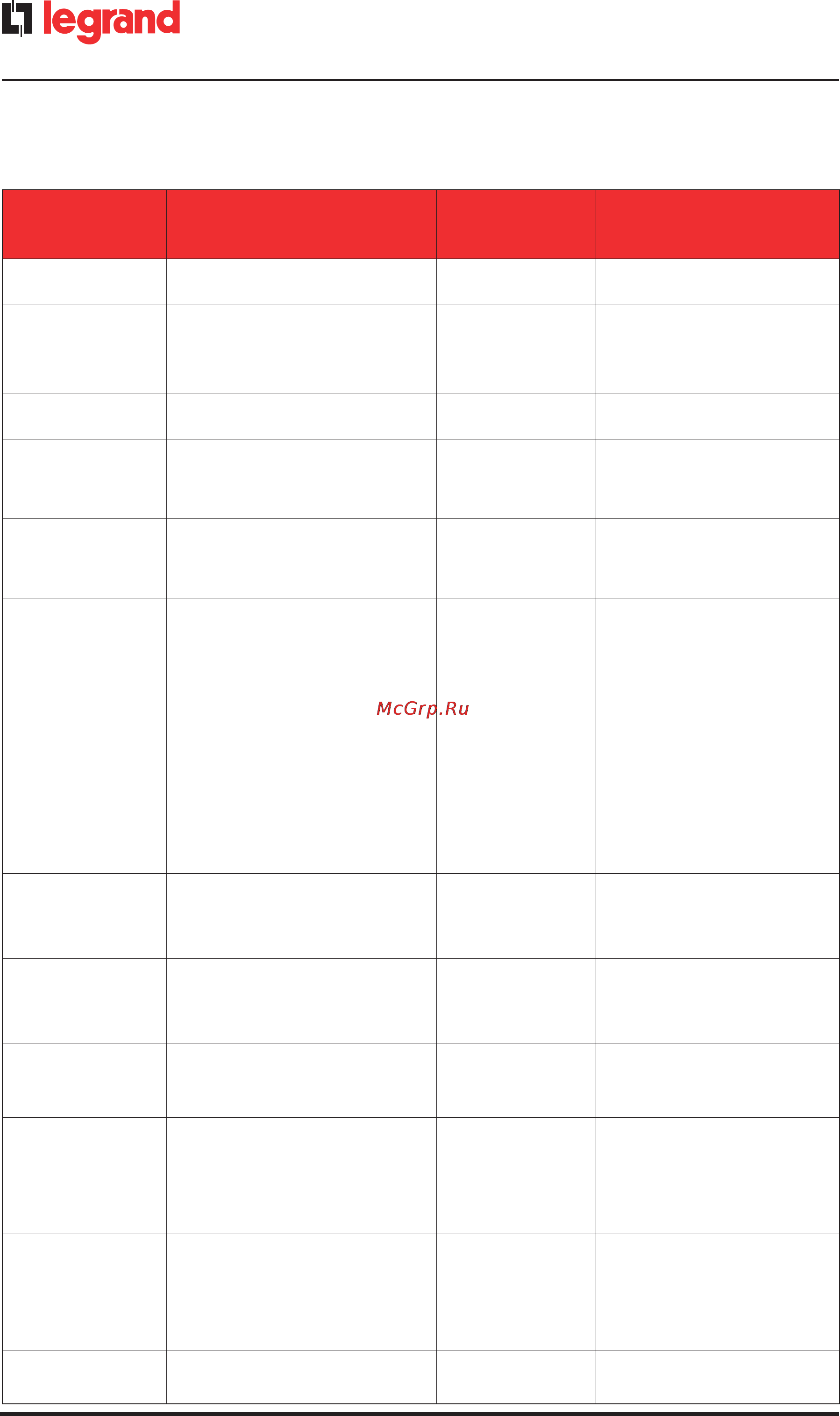 Legrand TRIMOD HE 20 kVA [72/88] Диагностика