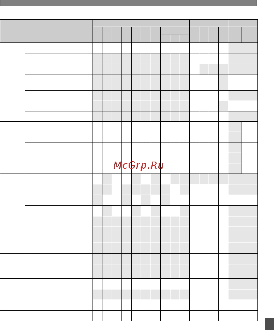 Canon eos 700d kit 18-135 is stm Инструкция по эксплуатации онлайн [315/388] 151459