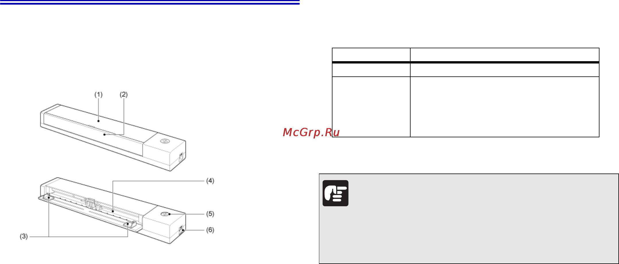 Canon imageformula p-208 [7/95] Это важно