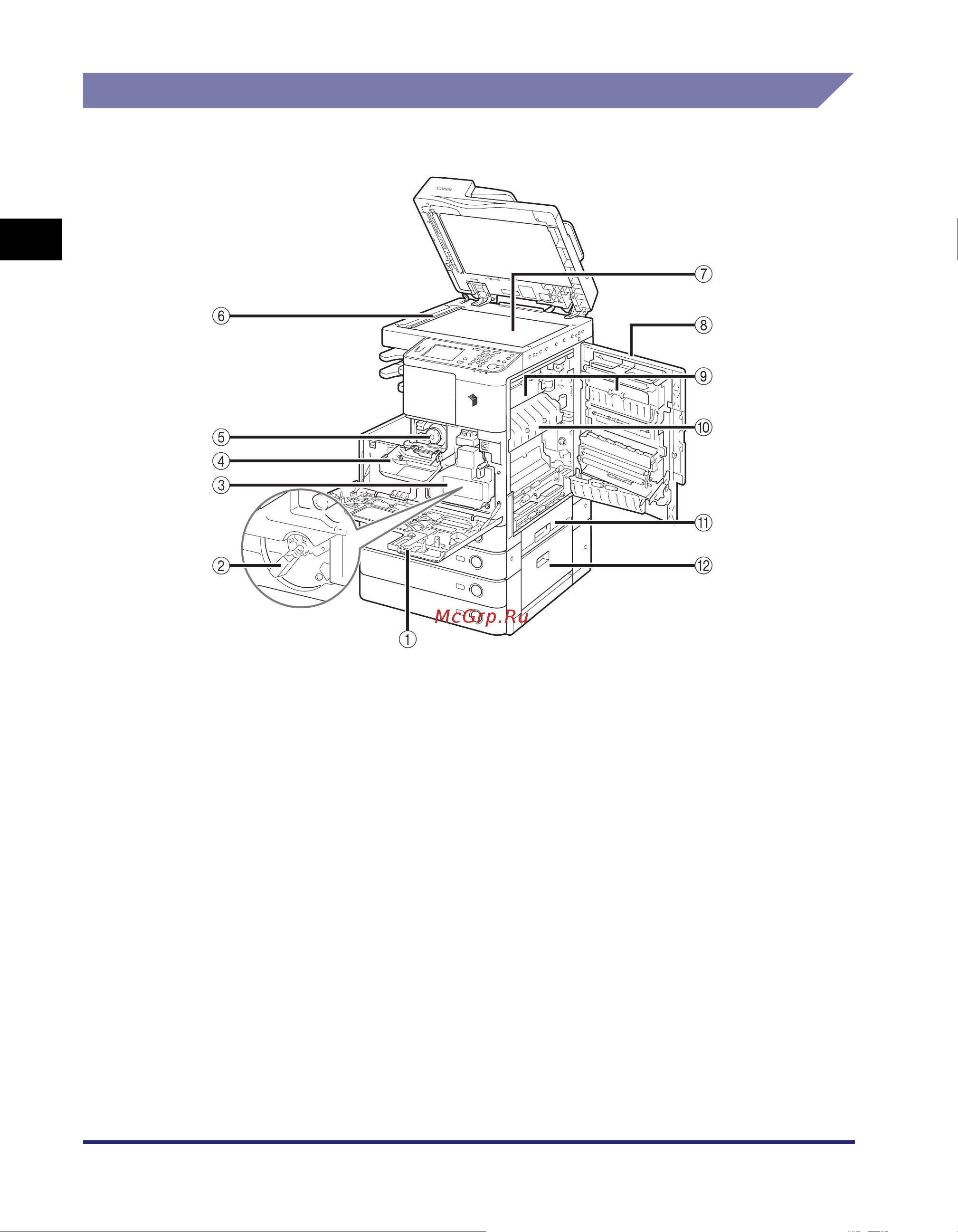 Canon imageRUNNER 2520 [24/266] B барабан