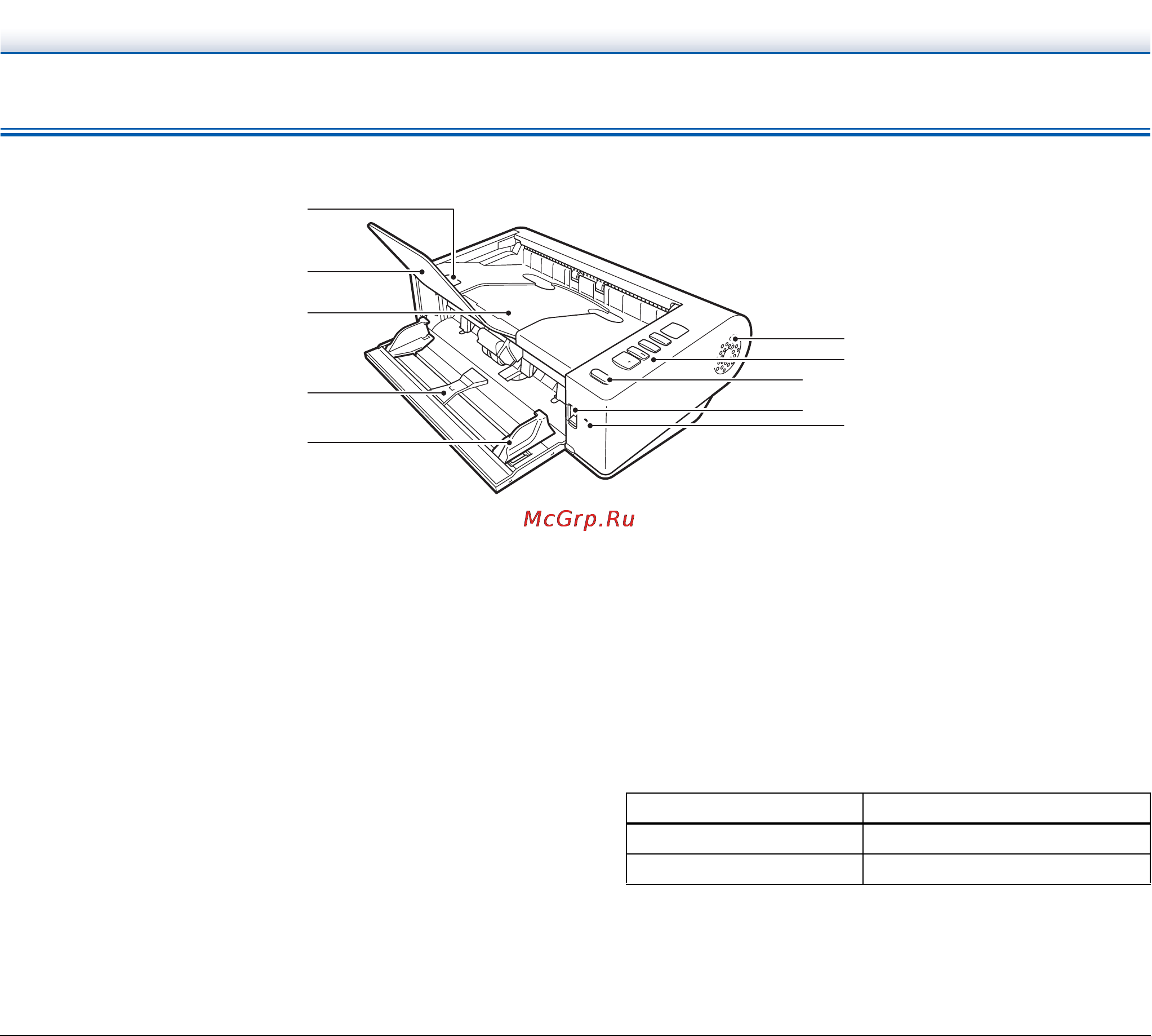 Canon imageformula dr-m140 [21/83] Front view with the feed tray open