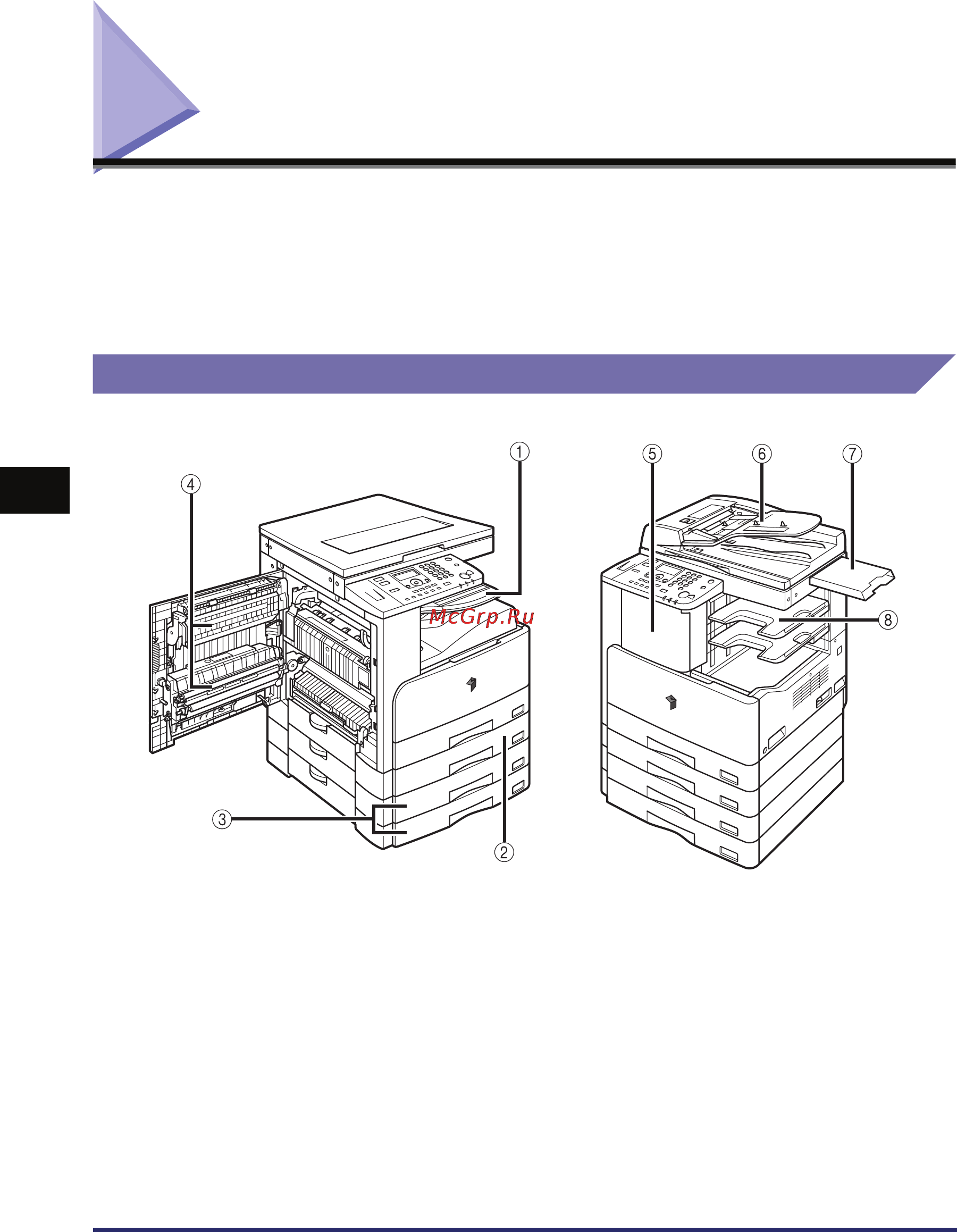 Canon imageRUNNER 2420 [182/296] Конфигурация системы