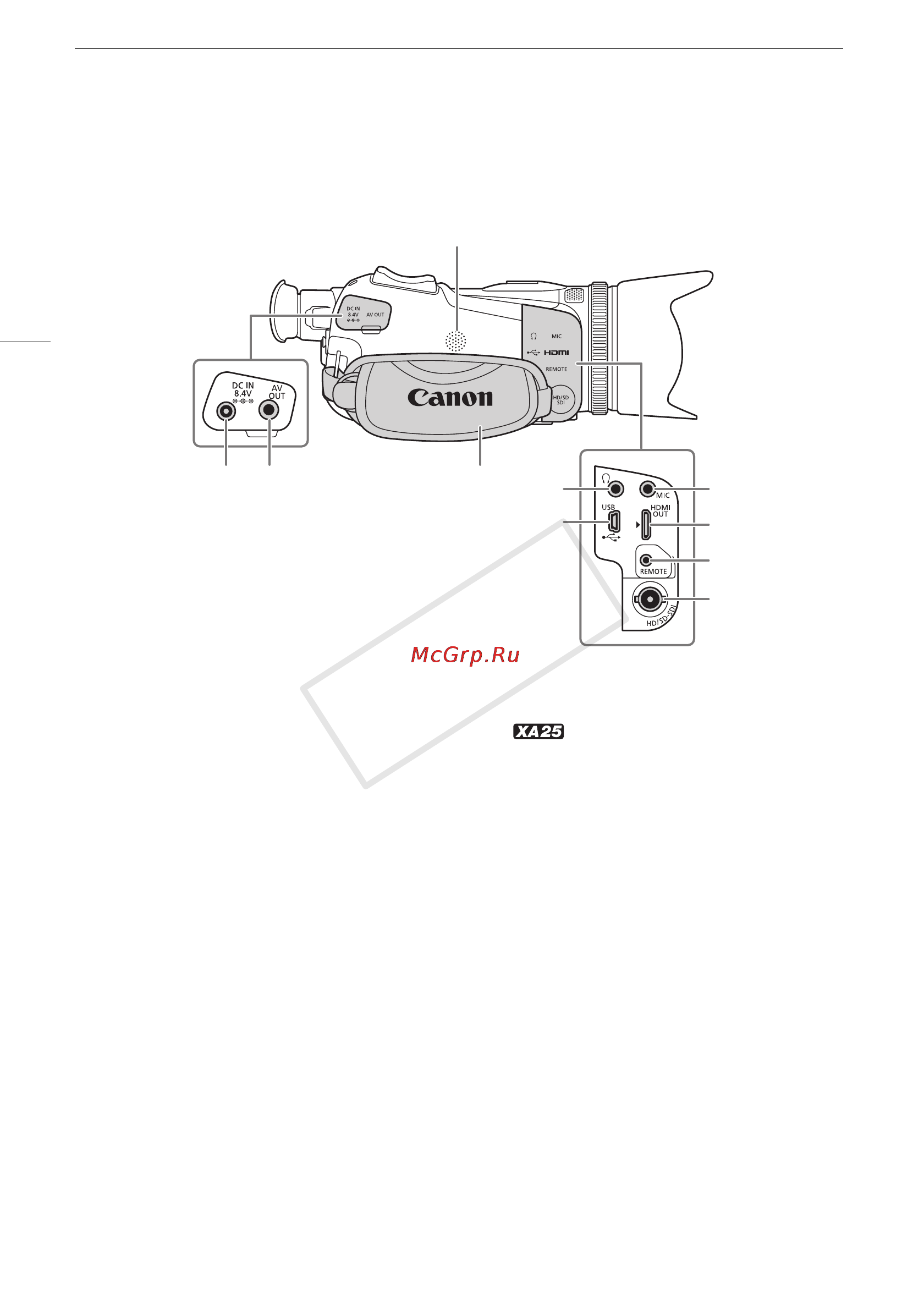 Canon xa20 Инструкция по эксплуатации онлайн [14/199] 151492