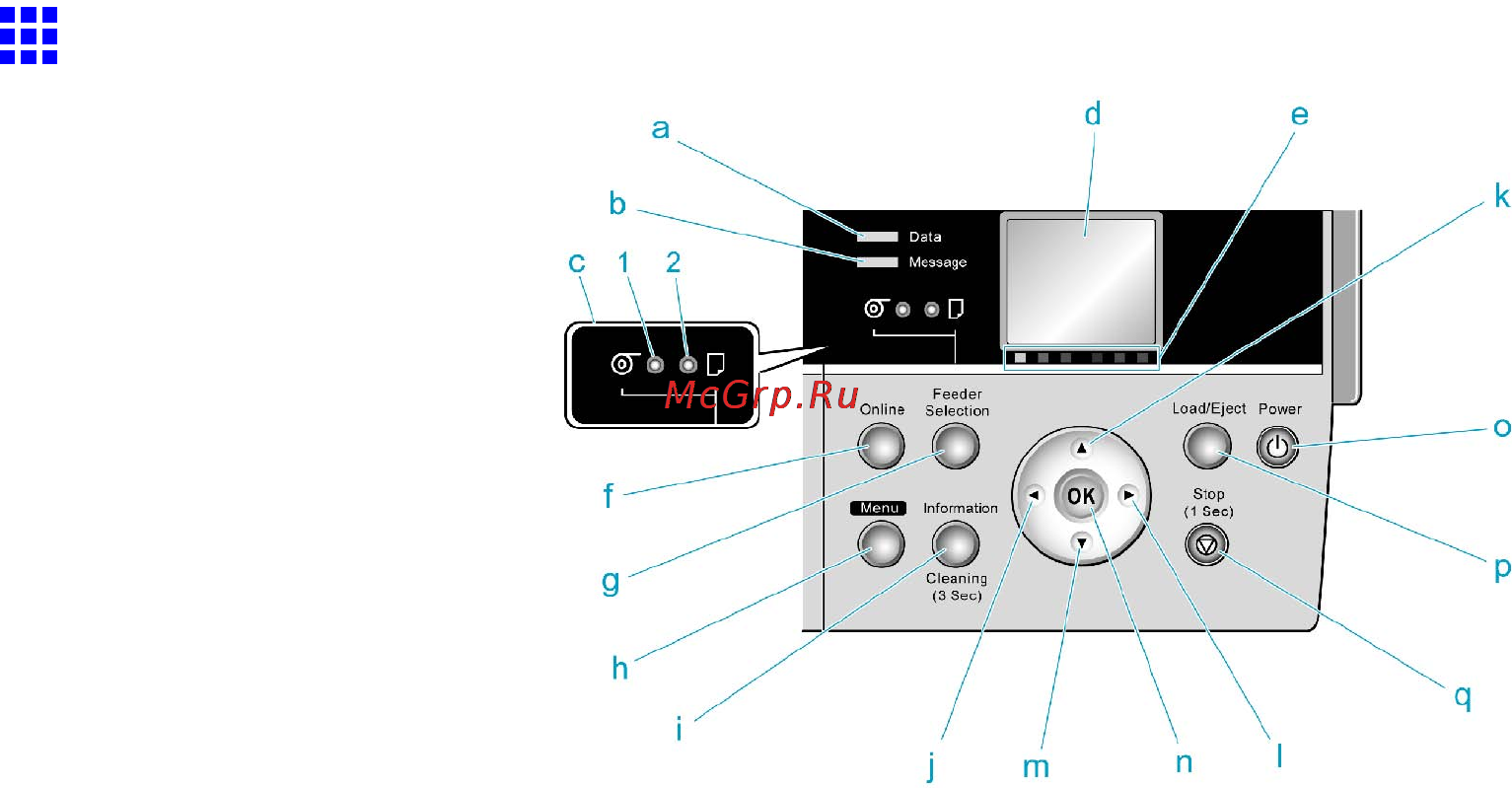 Canon imageprograf ipf605 [35/578] Control panel