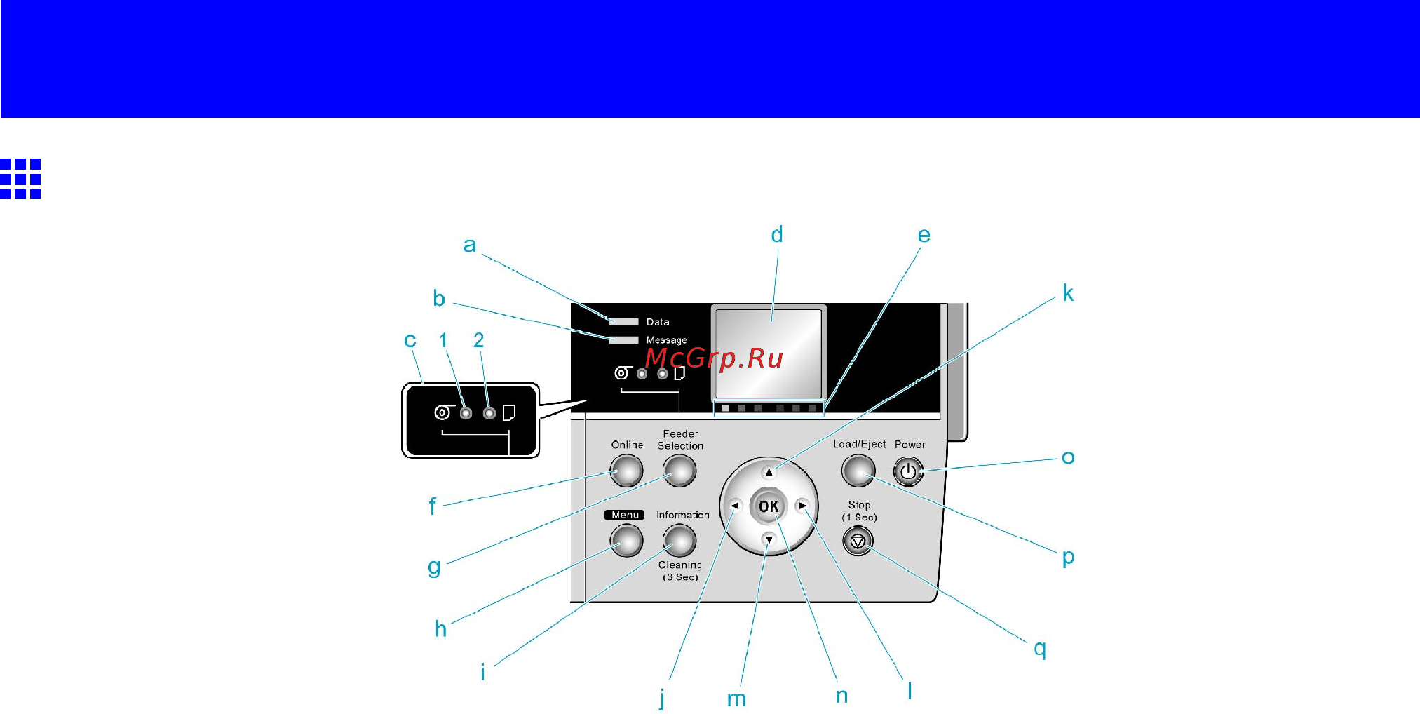 Canon imageprograf ipf605 [38/578] Control panel