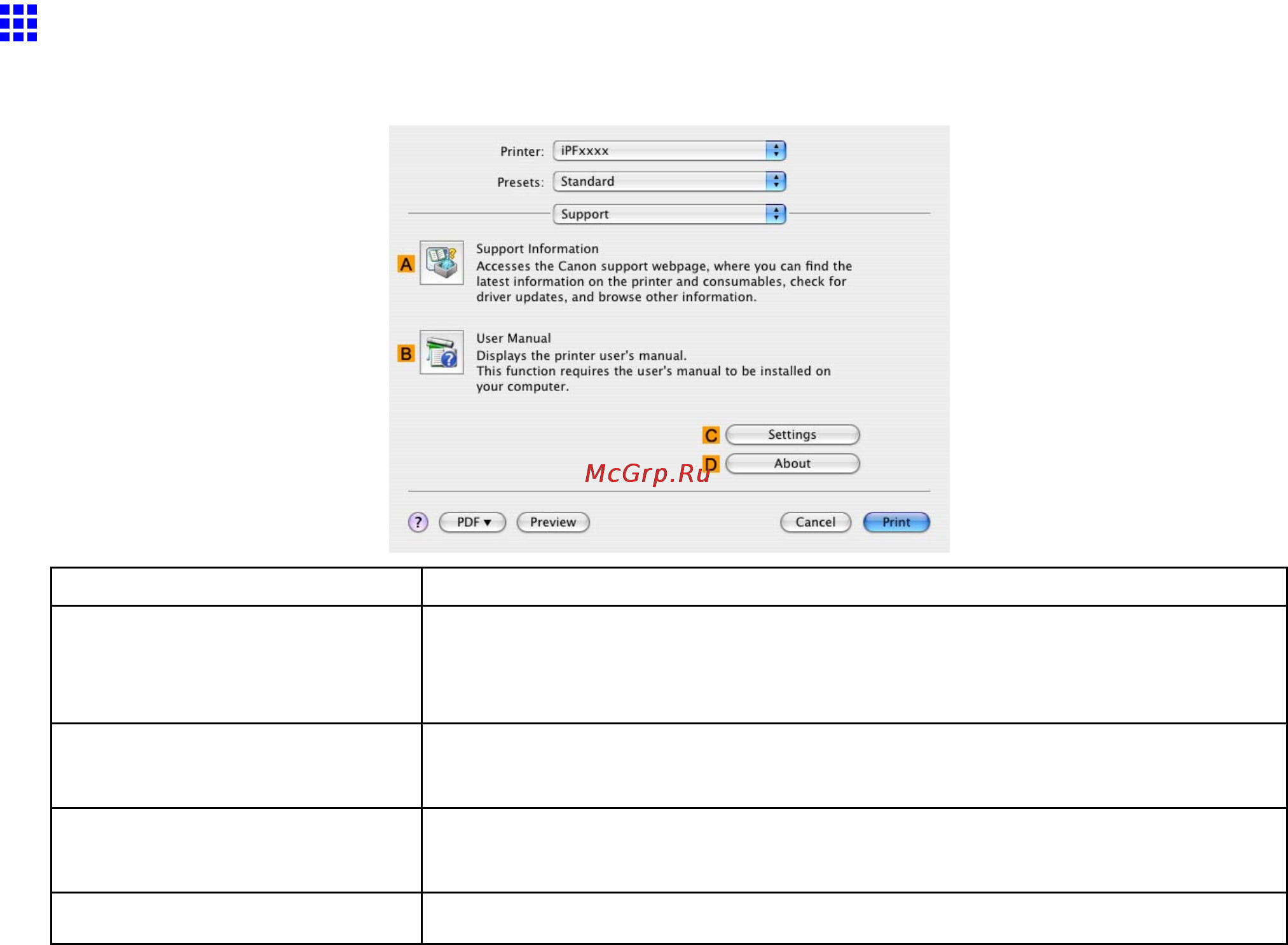 Canon imageprograf ipf605 [427/578] Support pane mac os x