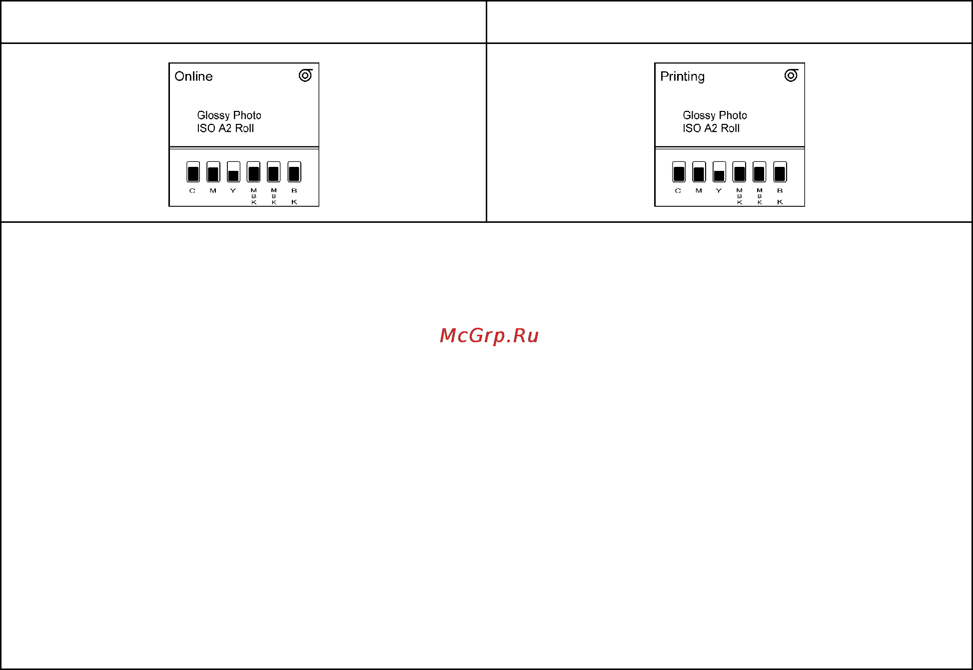 Canon imageprograf ipf605 [45/578] Online and state of the control panel