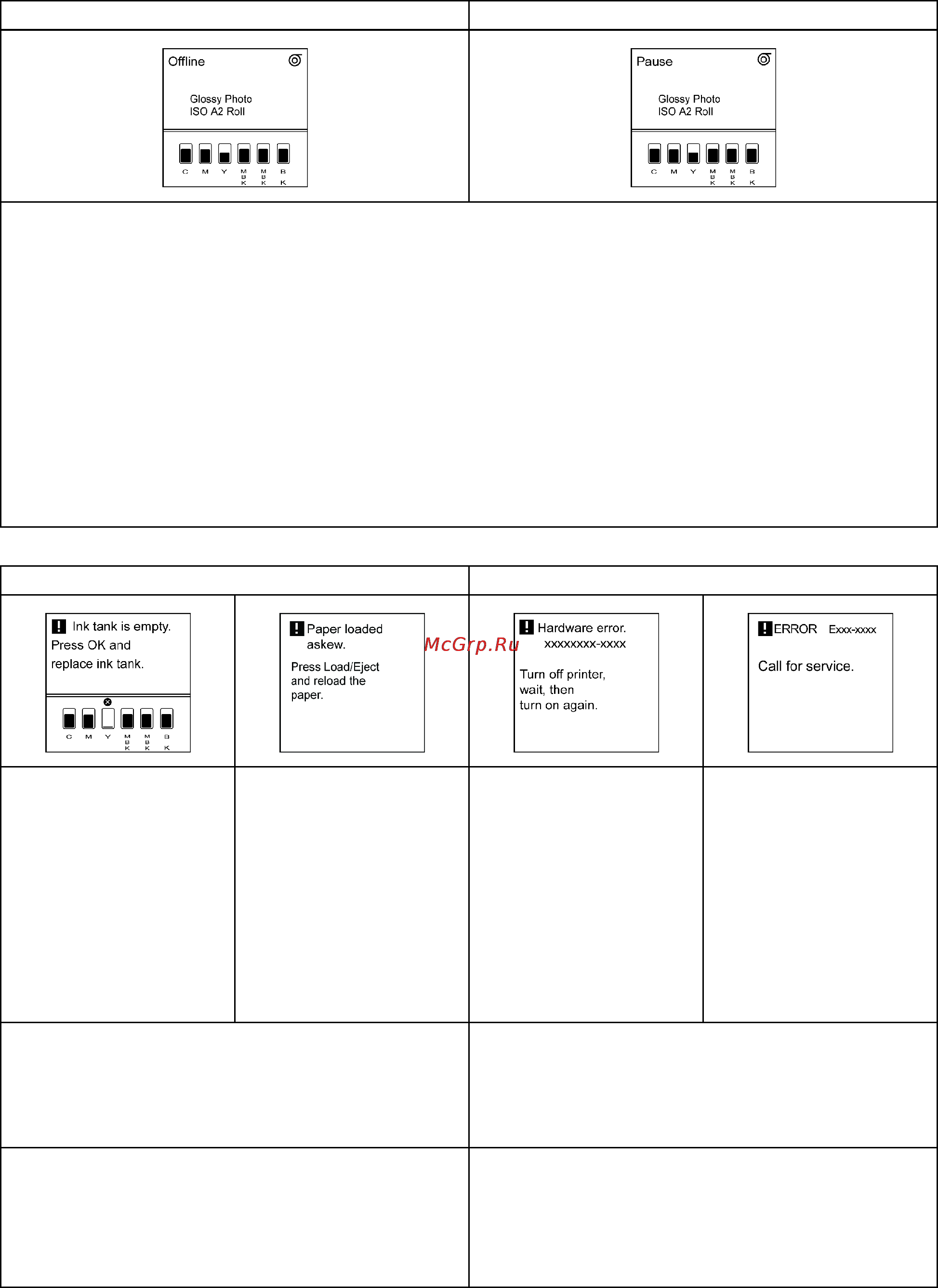 Canon imageprograf ipf605 [46/578] Of ine and state of the control panel