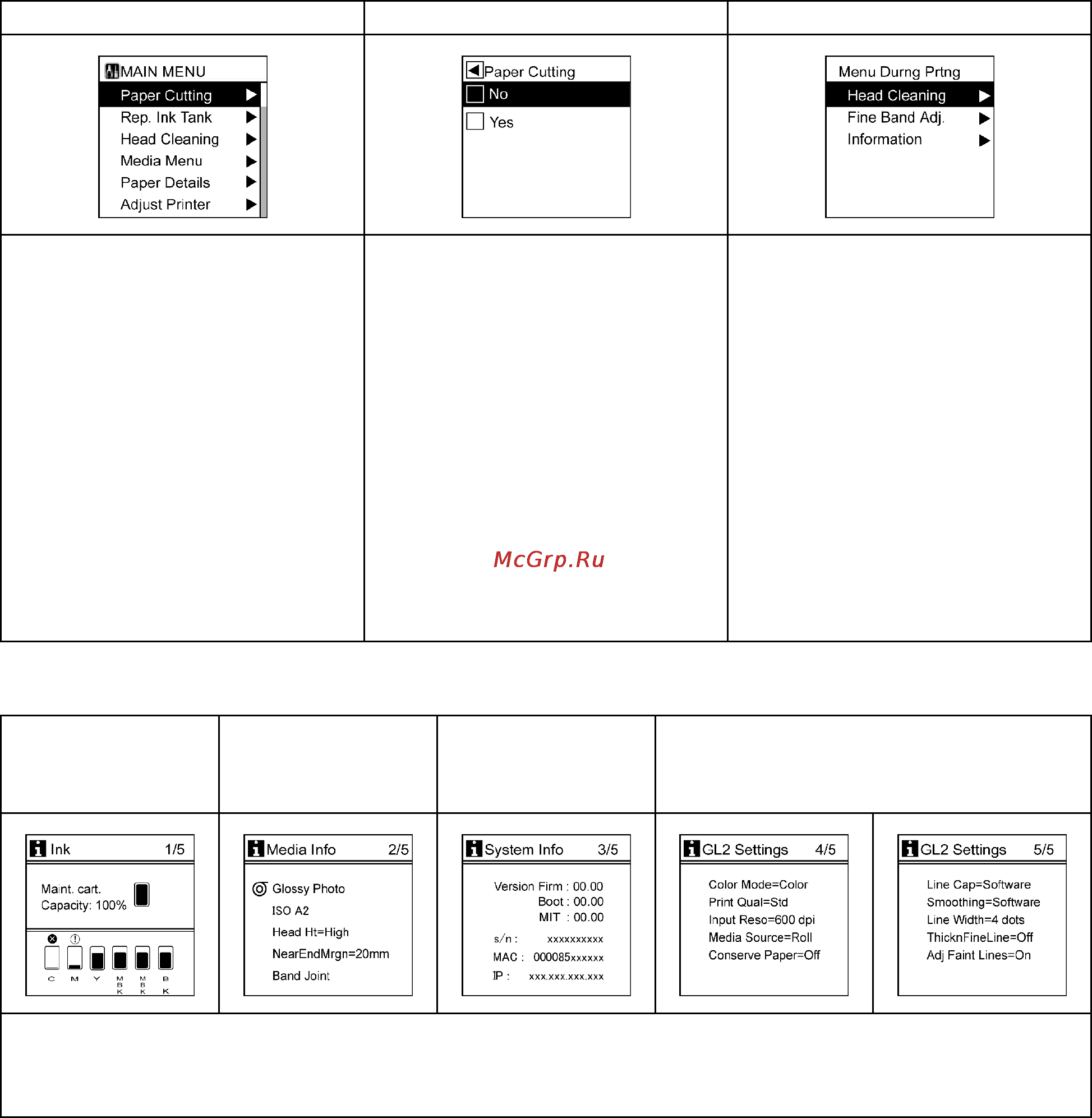 Canon imageprograf ipf605 [47/578] Menu mode and state of the control panel