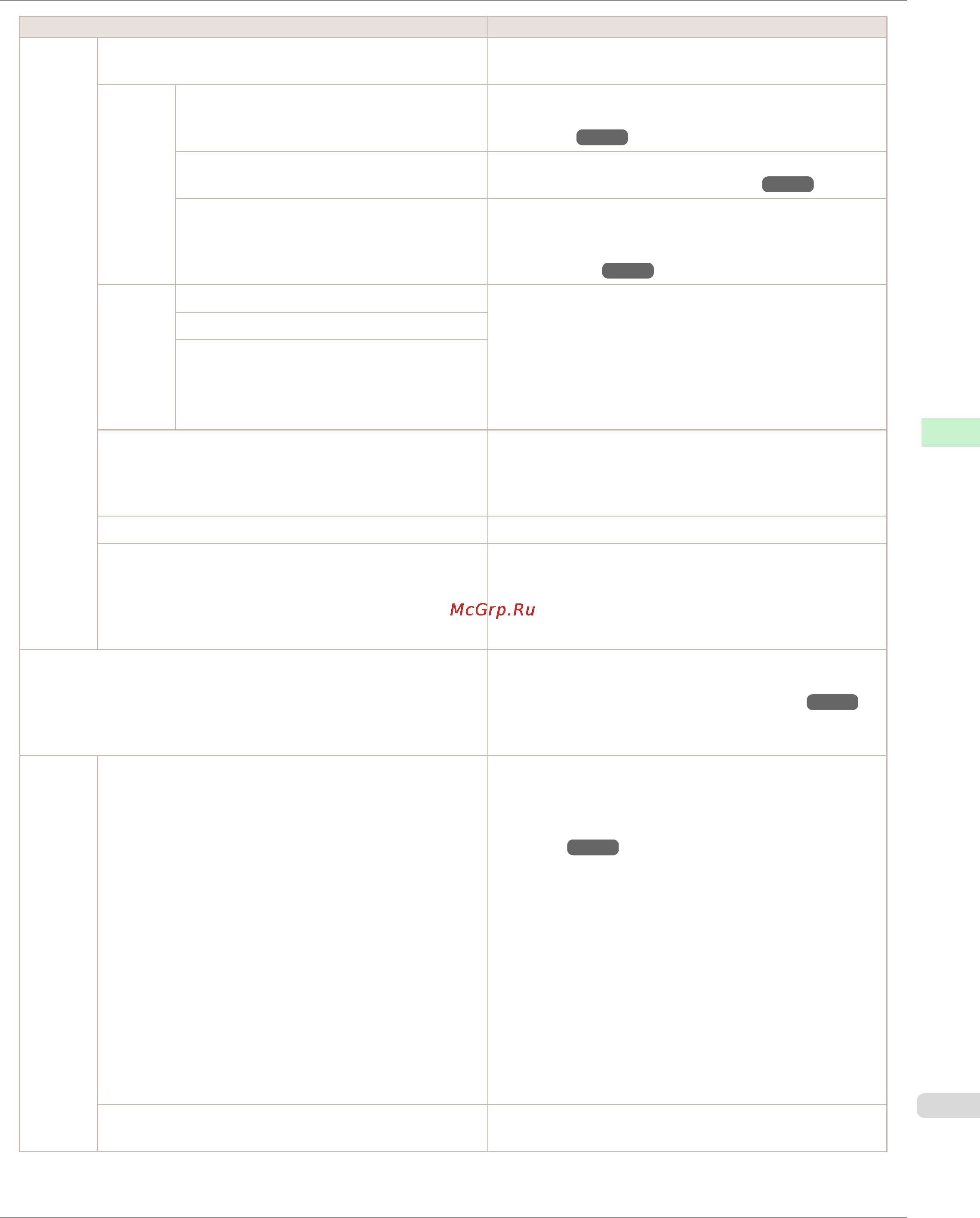 Canon imageprograf ipf785 [467/700] Viewing and configuration by administrators only