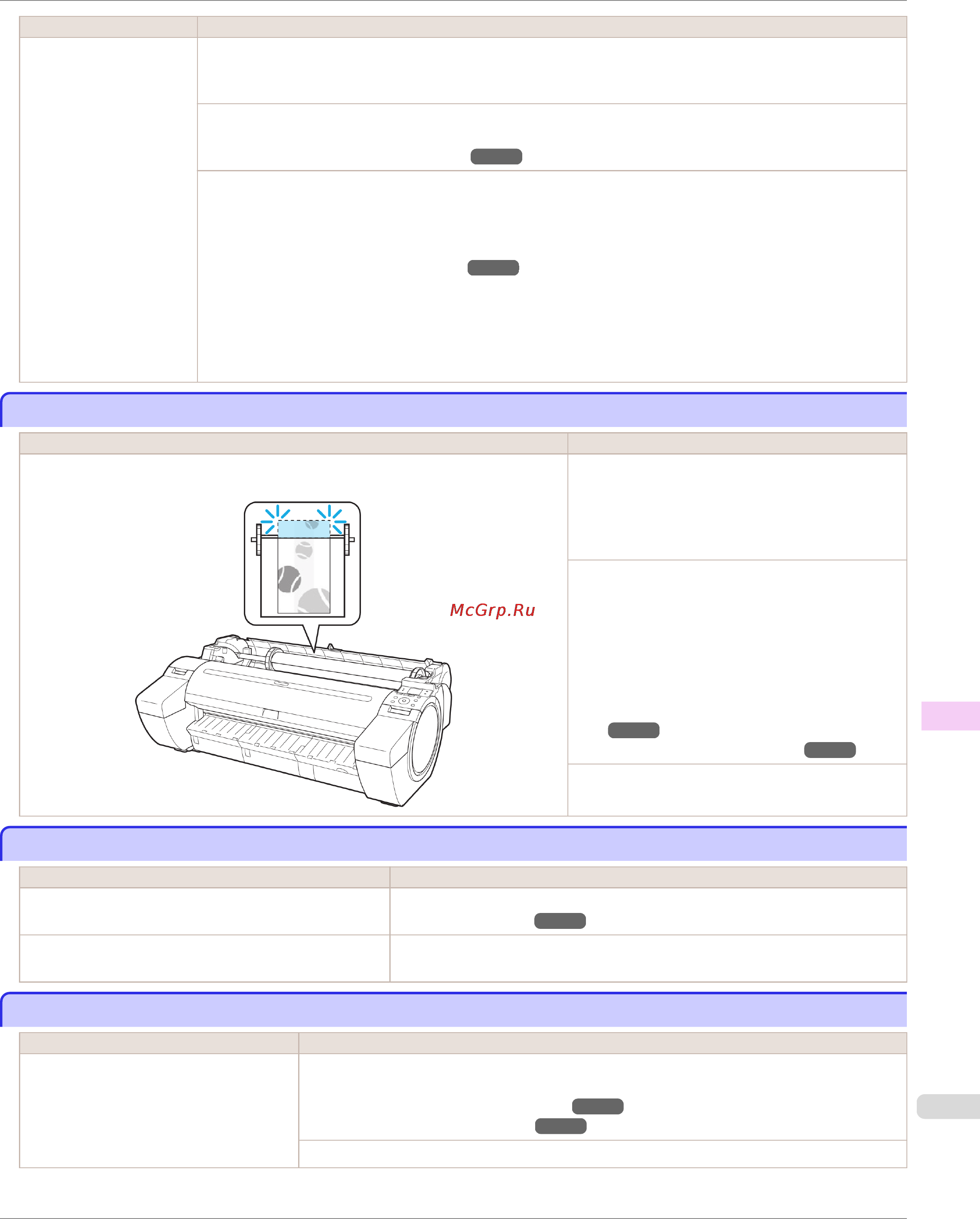 Canon imageprograf ipf785 [661/700] Insufficient paper for job