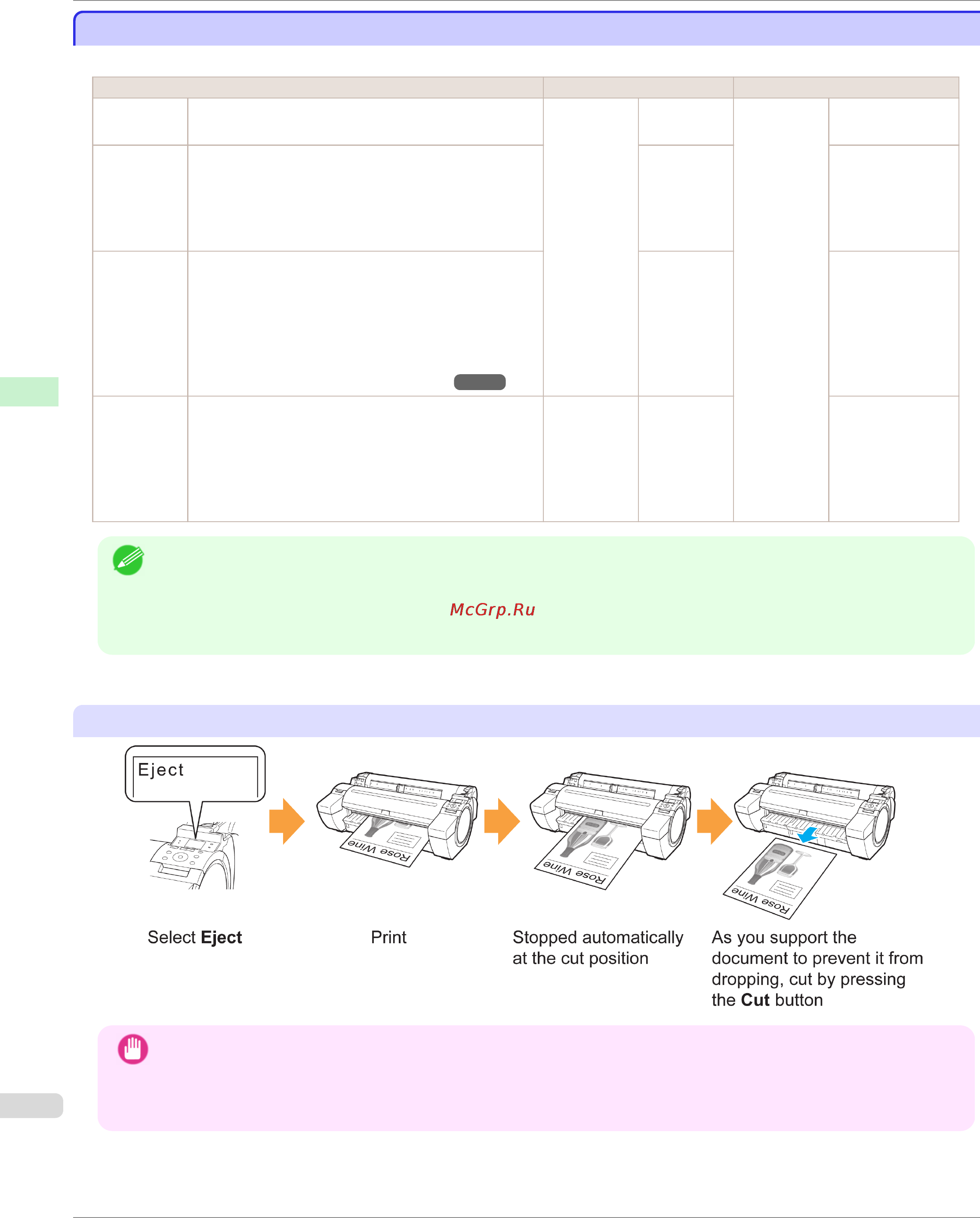 Canon imageprograf ipf780 [386/648] Specifying the cutting method for rolls