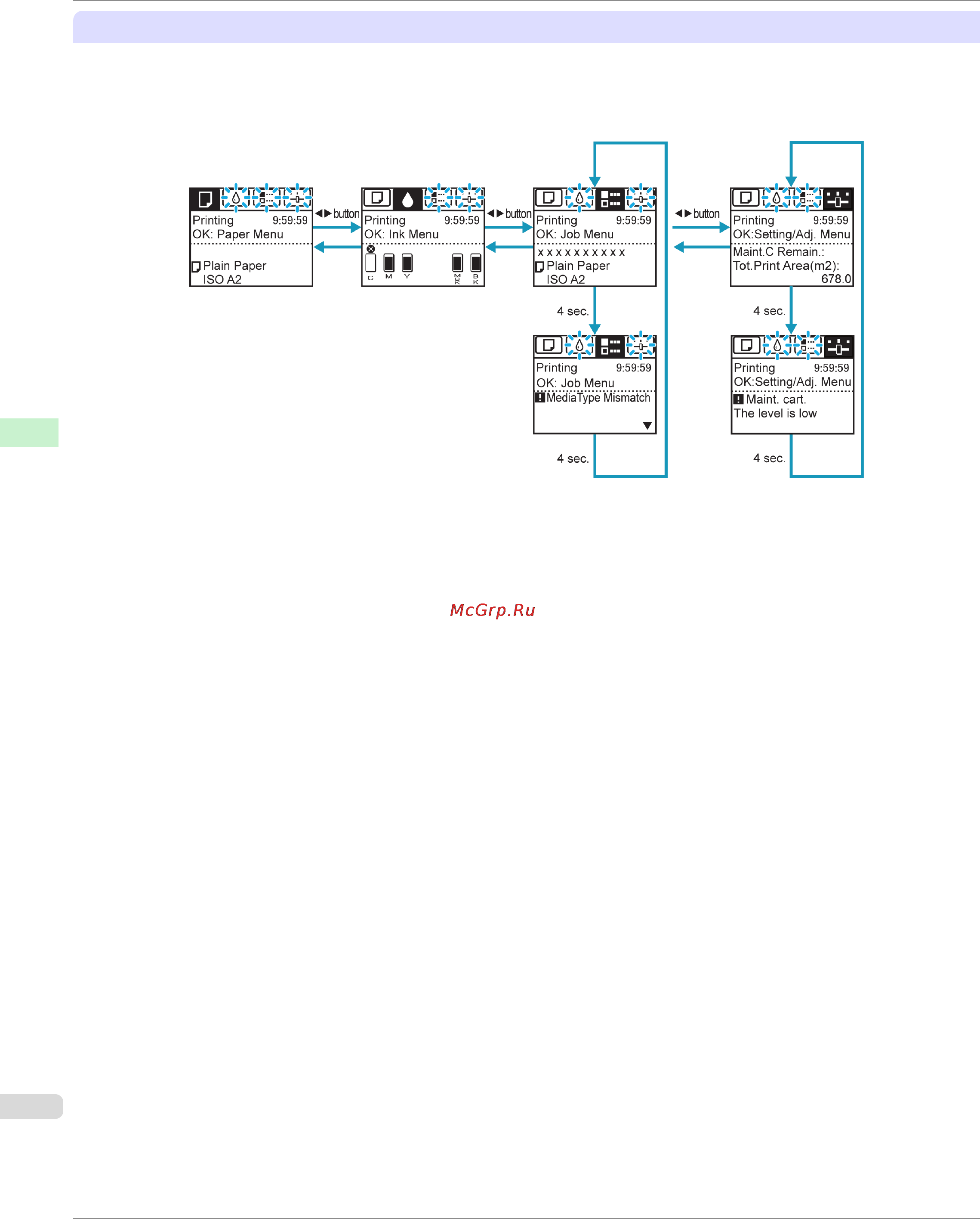 Canon imageprograf ipf780 [440/648] Display transitions in error status