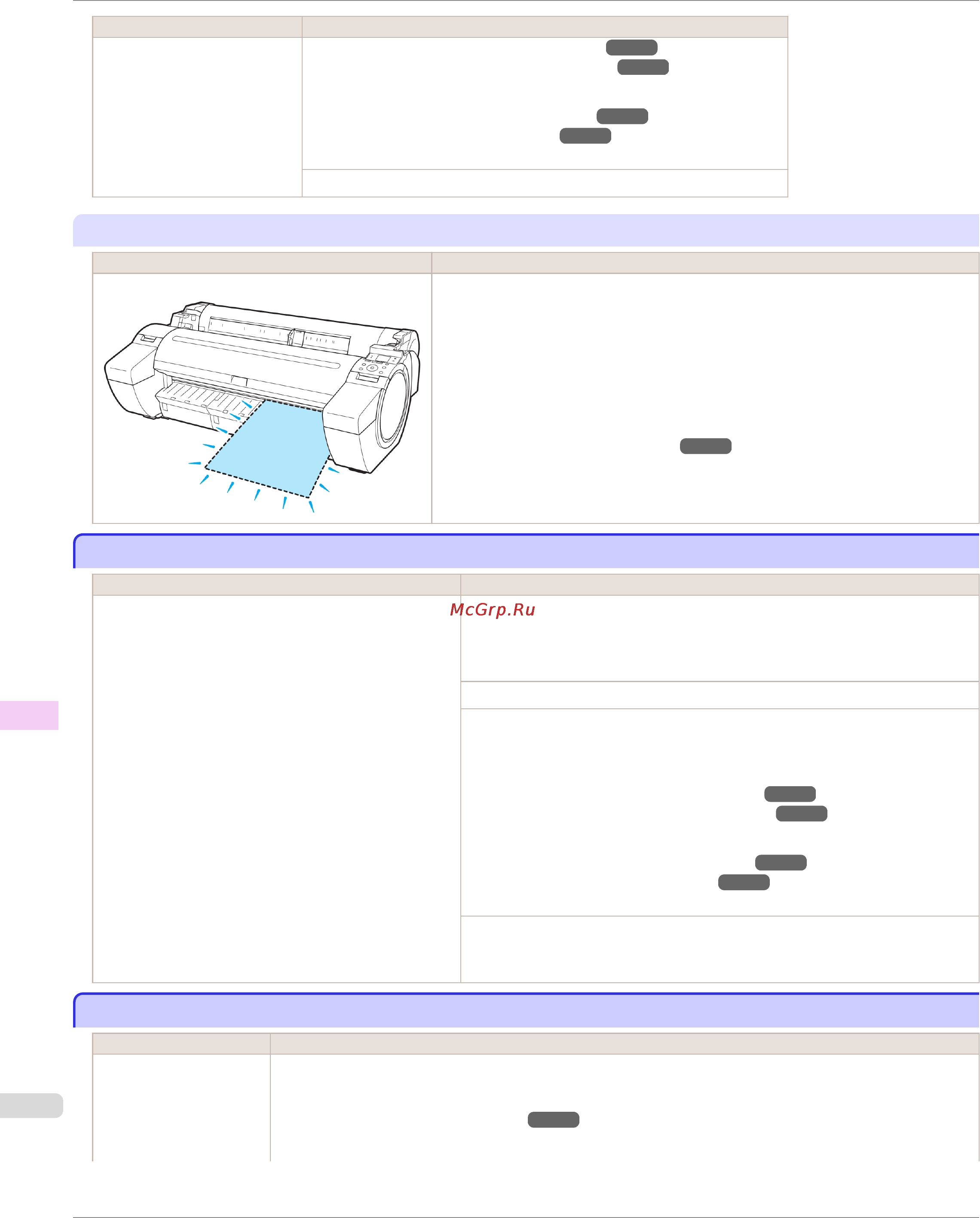 Canon imageprograf ipf780 [610/648] Paper size not detected paper size not detected