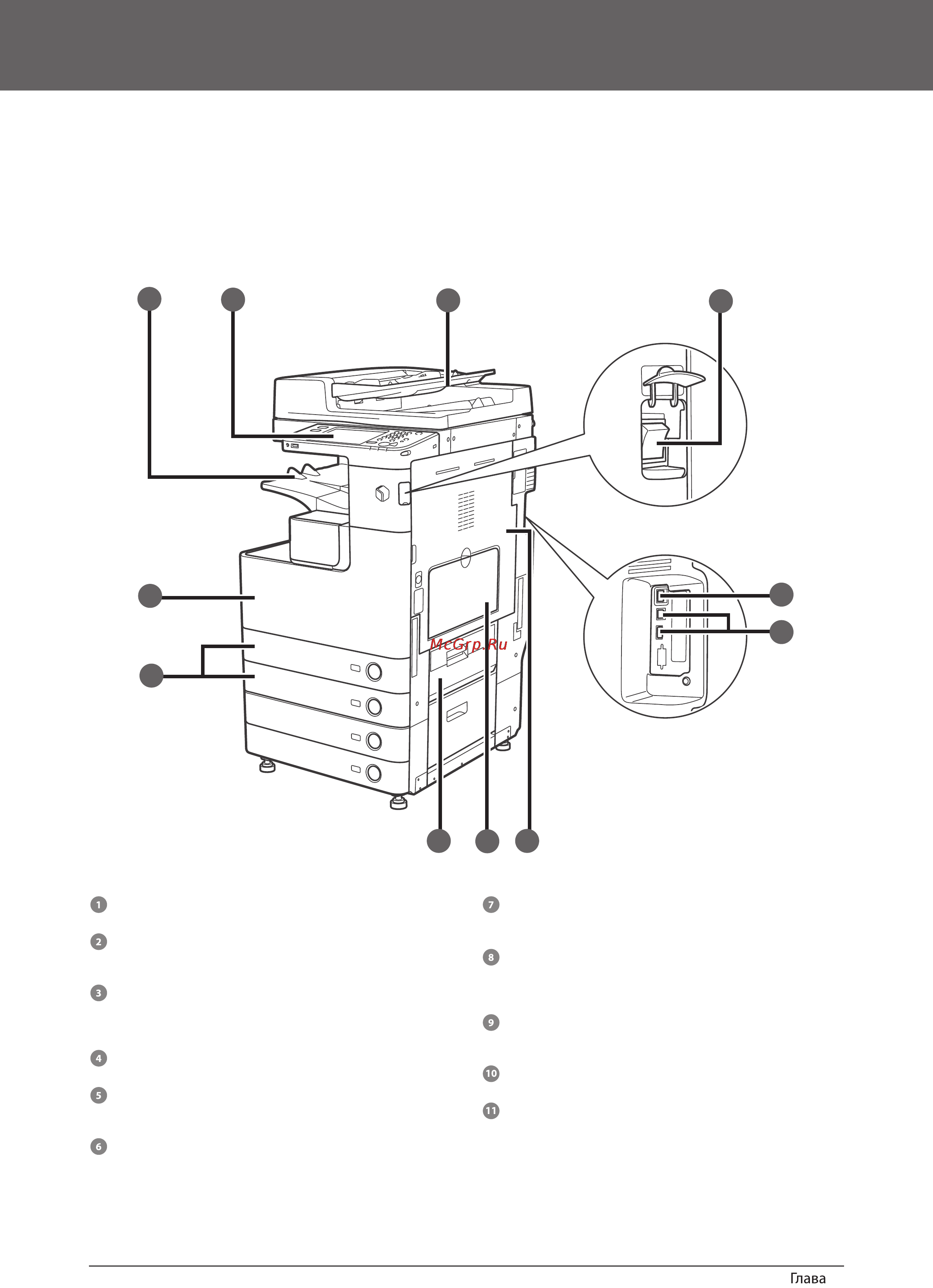 Canon imagerunner 4225i [34/78] Компоненты и их назначение