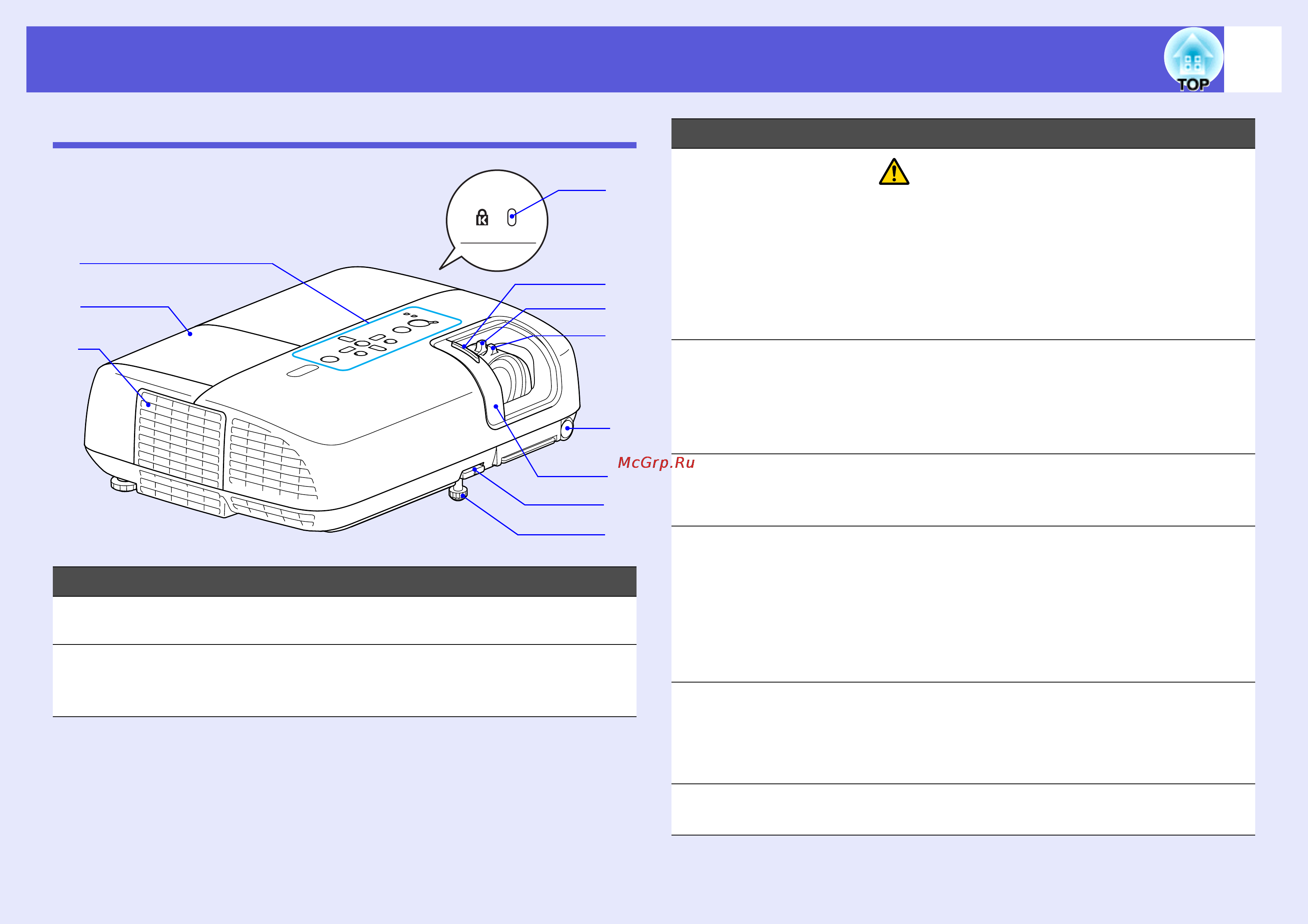 Epson EH-TW420 [7/108] Вид спереди сверху