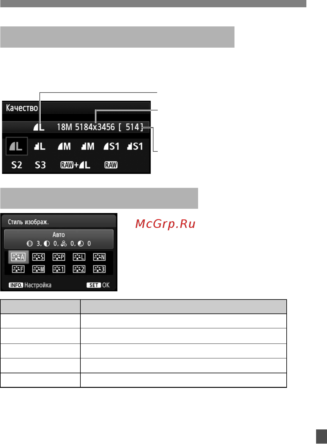Canon EOS 600D Kit EF-S 18-135mm IS Black [309/328] Качество записи изображений