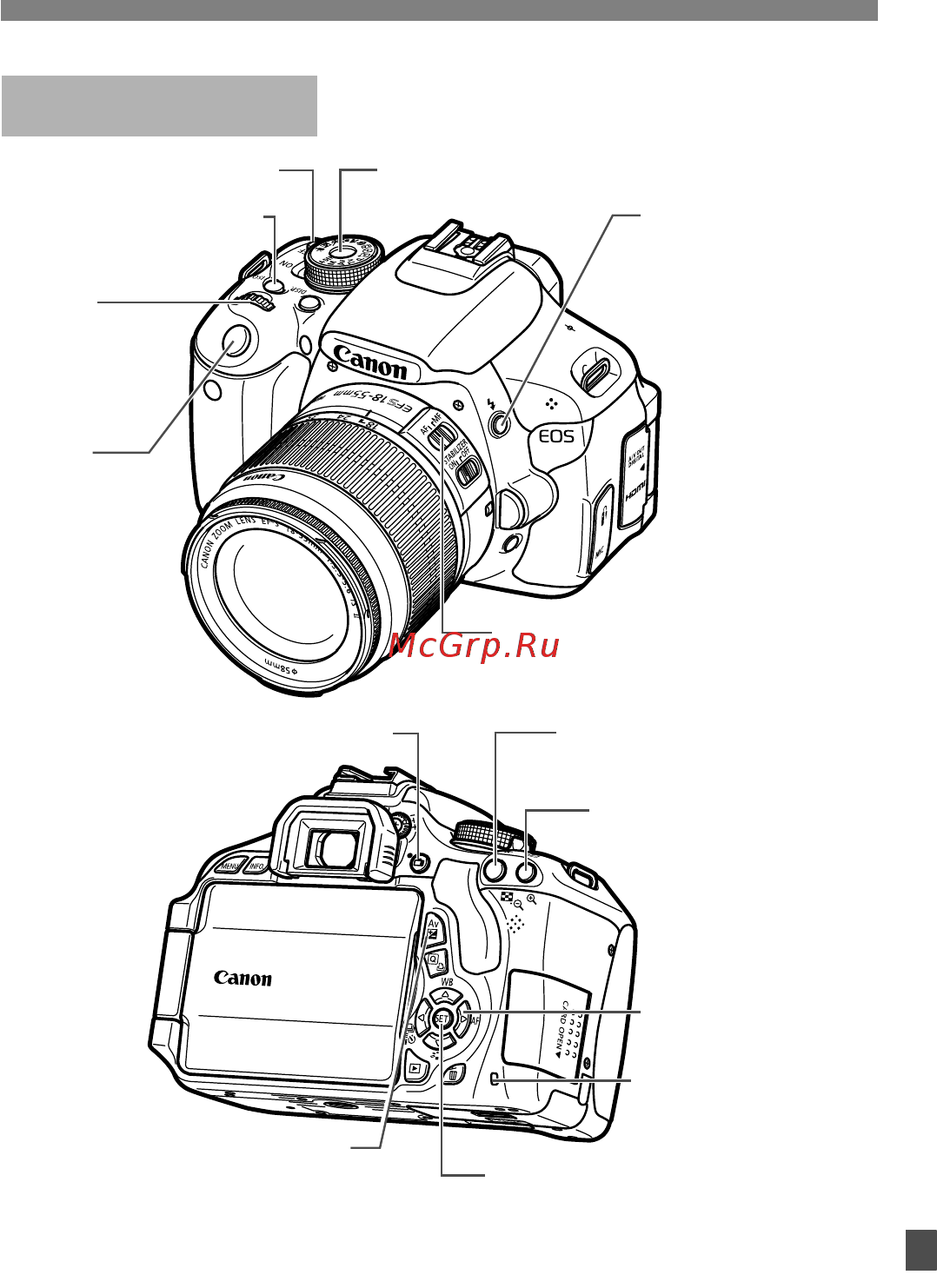 Canon EOS 600D Kit EF-S 18-135mm IS Black [311/328] Обозначения