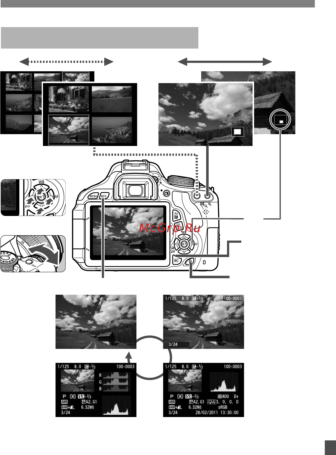 Canon EOS 600D Kit EF-S 18-135mm IS Black [319/328] Просмотр изображения