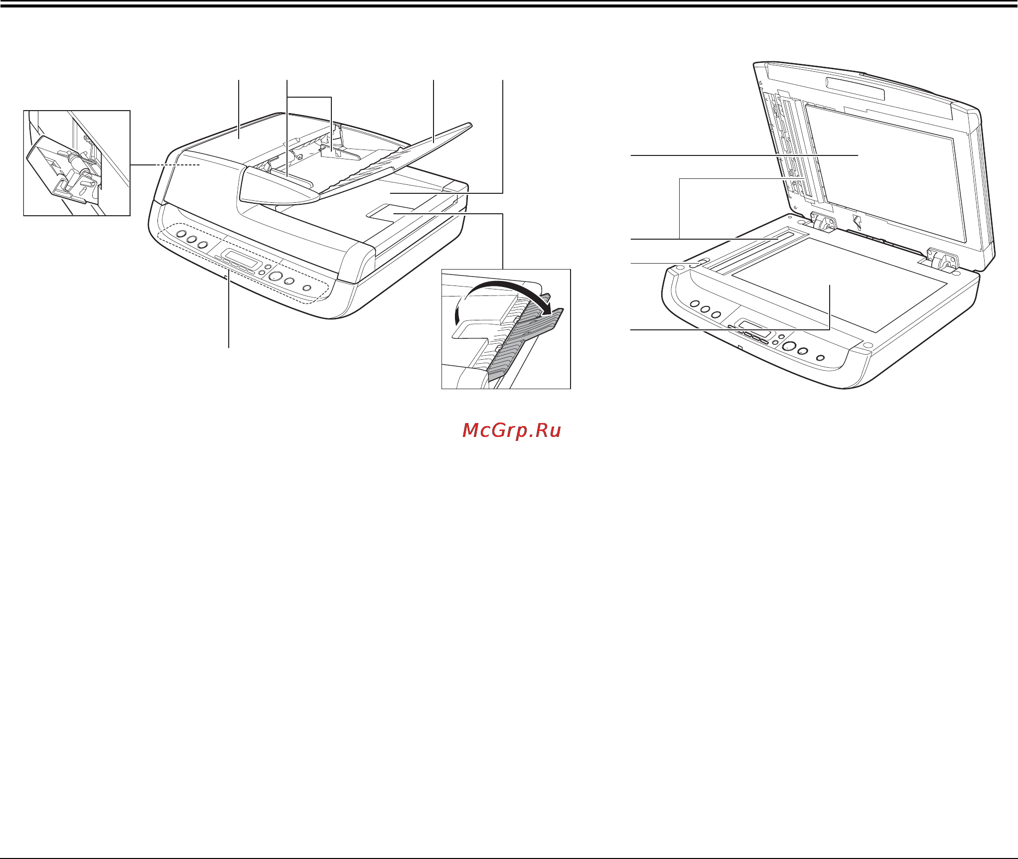 Canon DR-2020U [14/40] Names and functions of parts