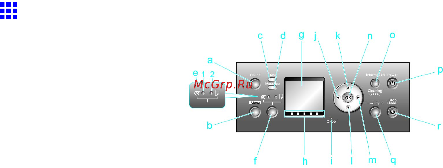 Canon imagePROGRAF iPF810 [39/710] Control panel