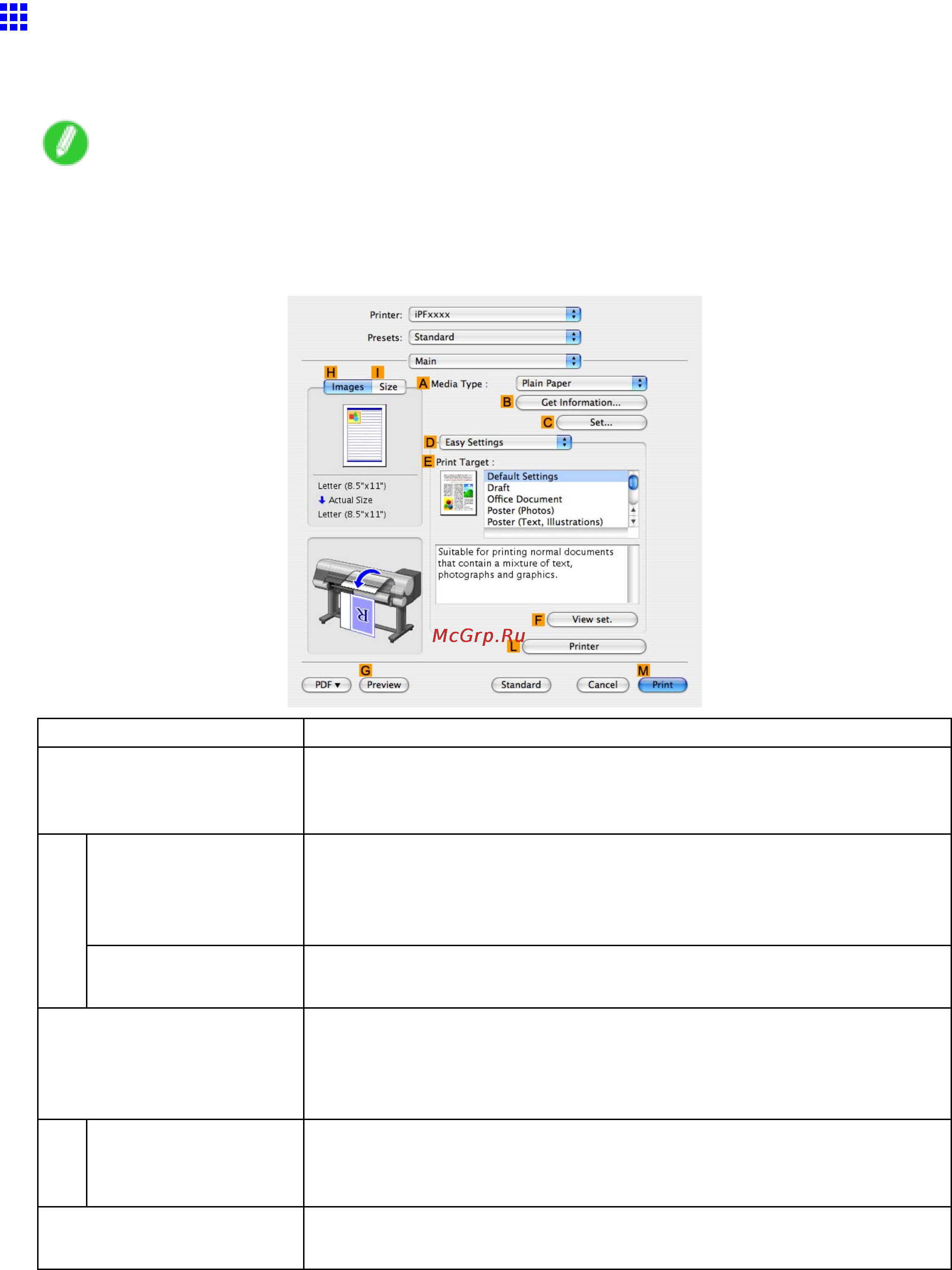 Canon imagePROGRAF iPF810 [450/710] Main pane mac os x