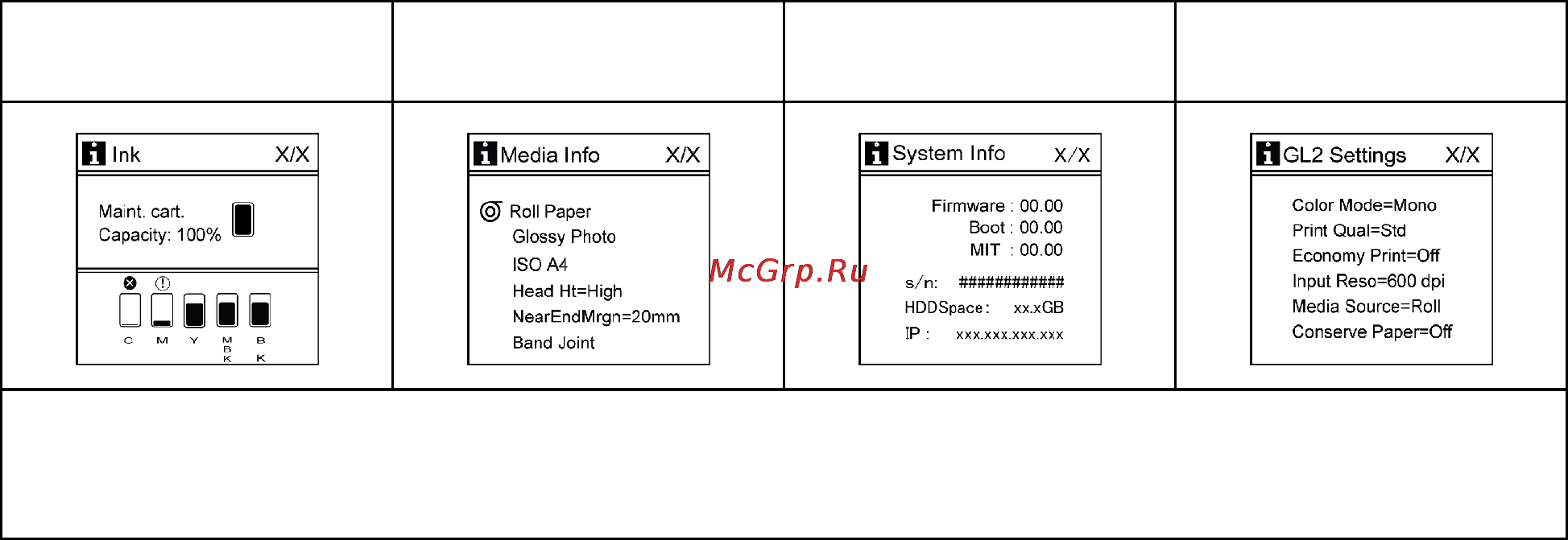 Canon imagePROGRAF iPF810 [49/710] Submenu mode and state of the control panel