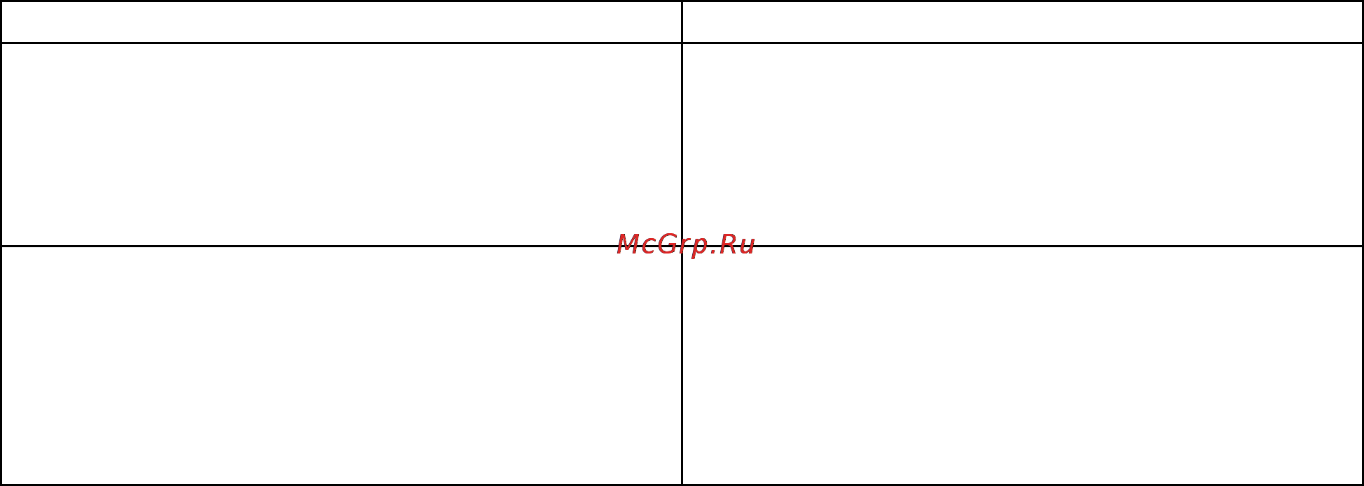 Canon imagePROGRAF iPF810 [632/710] Frequently asked questions