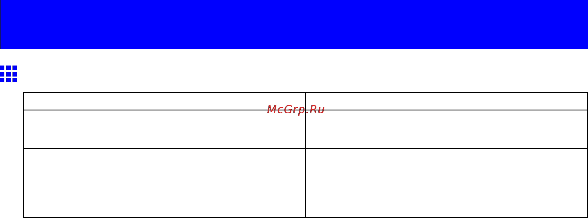 Canon imagePROGRAF iPF810 [666/710] Other problems