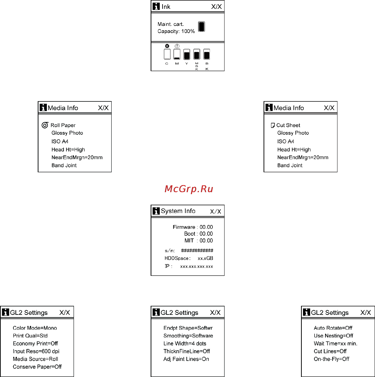 Canon imagePROGRAF iPF810 [69/710] Submenus