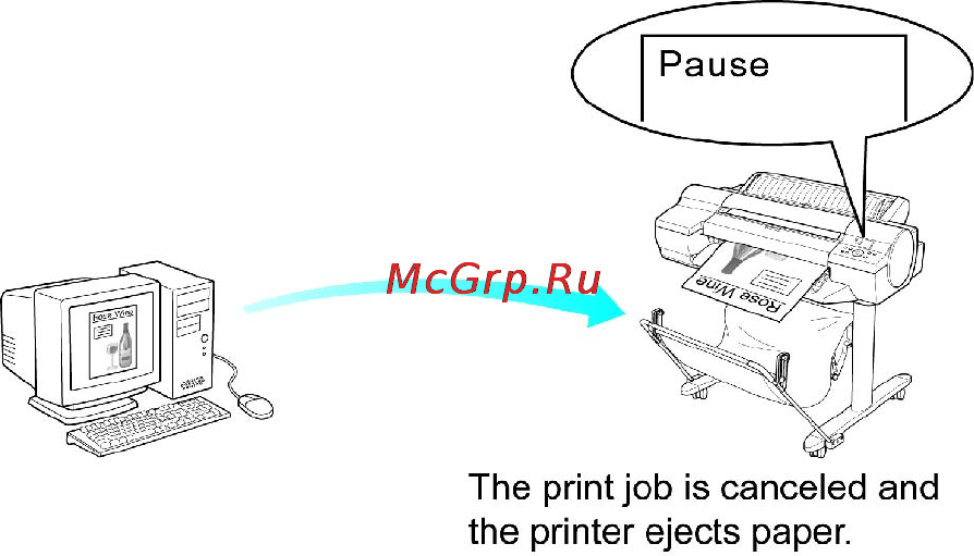 Canon imagePROGRAF iPF6000S [113/730] Canceling print jobs