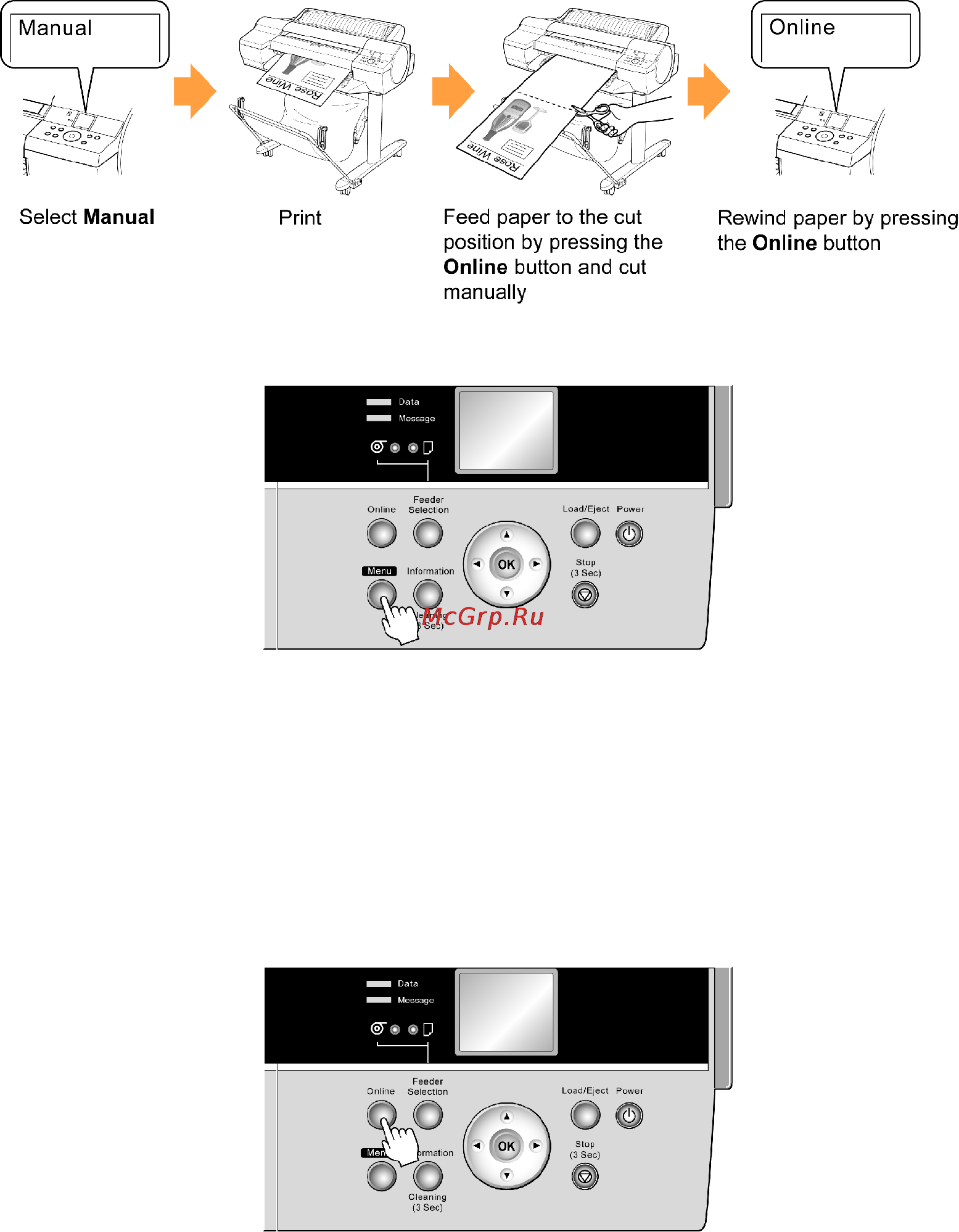 Canon imagePROGRAF iPF6000S [148/730] Manual when using media that cannot be cut using the cutter unit
