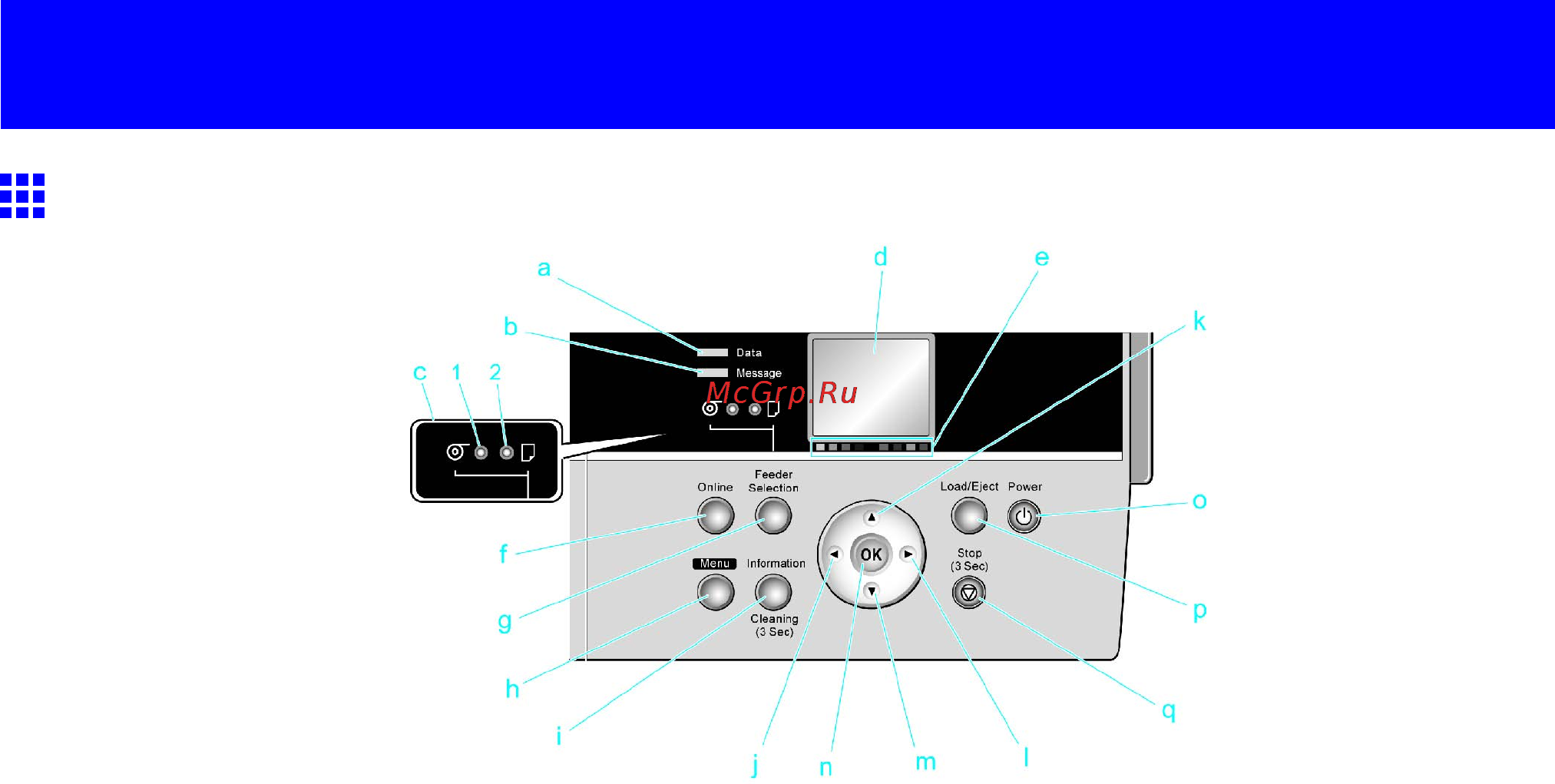 Canon imagePROGRAF iPF6000S [39/730] Control panel