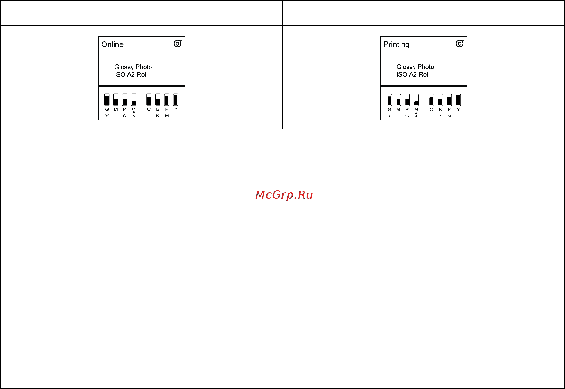Canon imagePROGRAF iPF6000S [46/730] Online and state of the control panel
