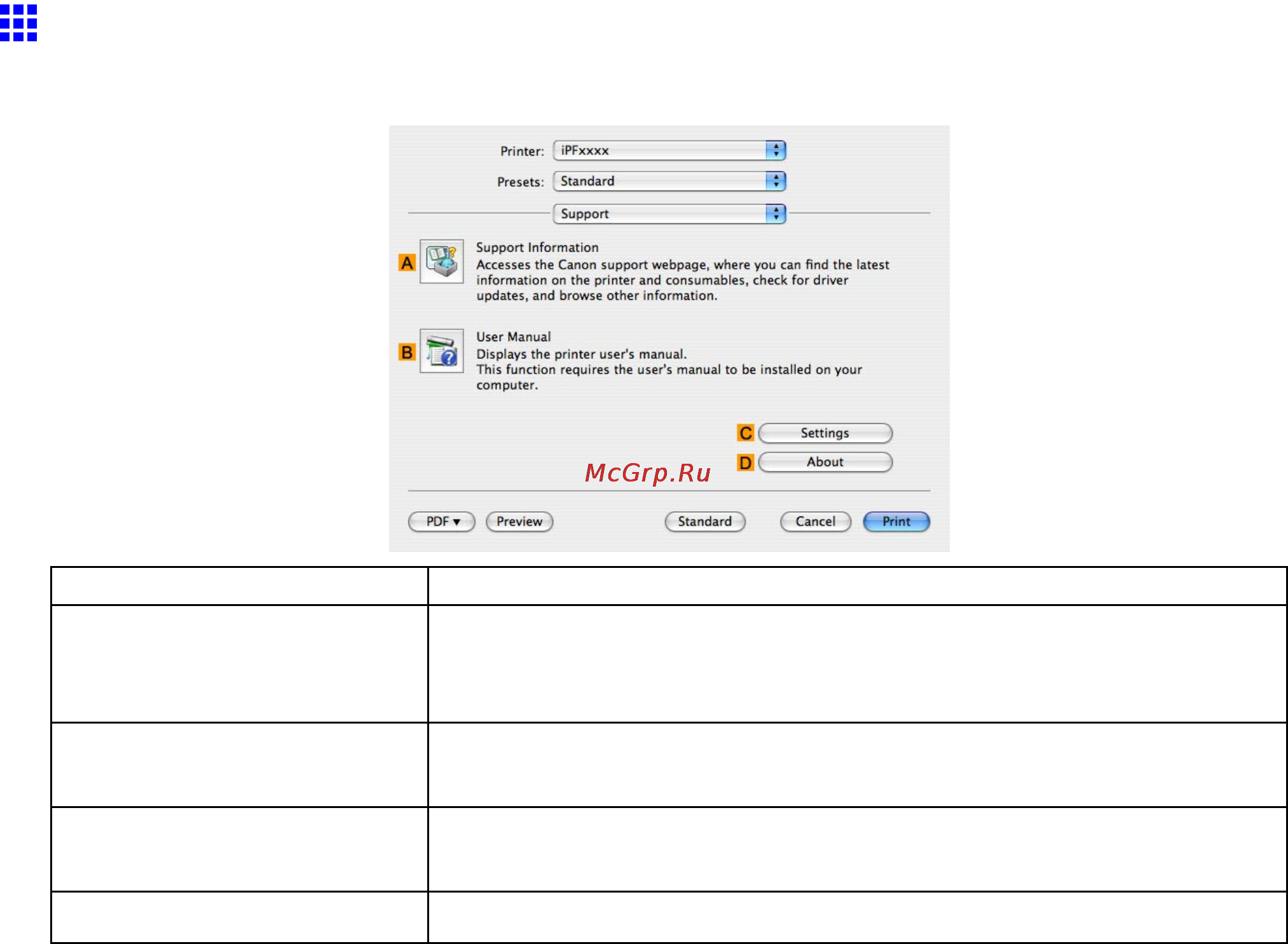 Canon imagePROGRAF iPF6000S [475/730] Support pane mac os x