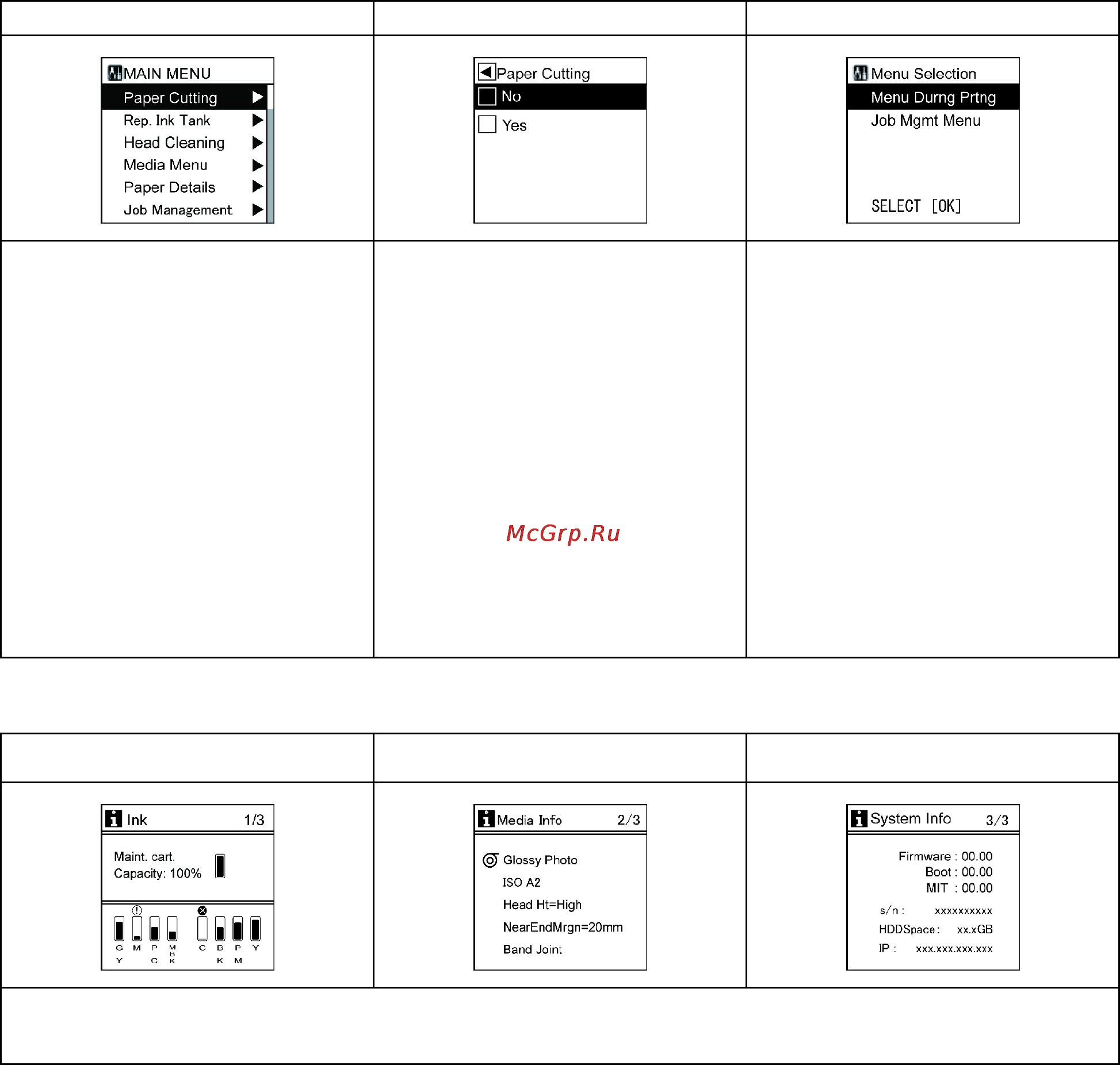 Canon imagePROGRAF iPF6000S [48/730] Menu mode and state of the control panel