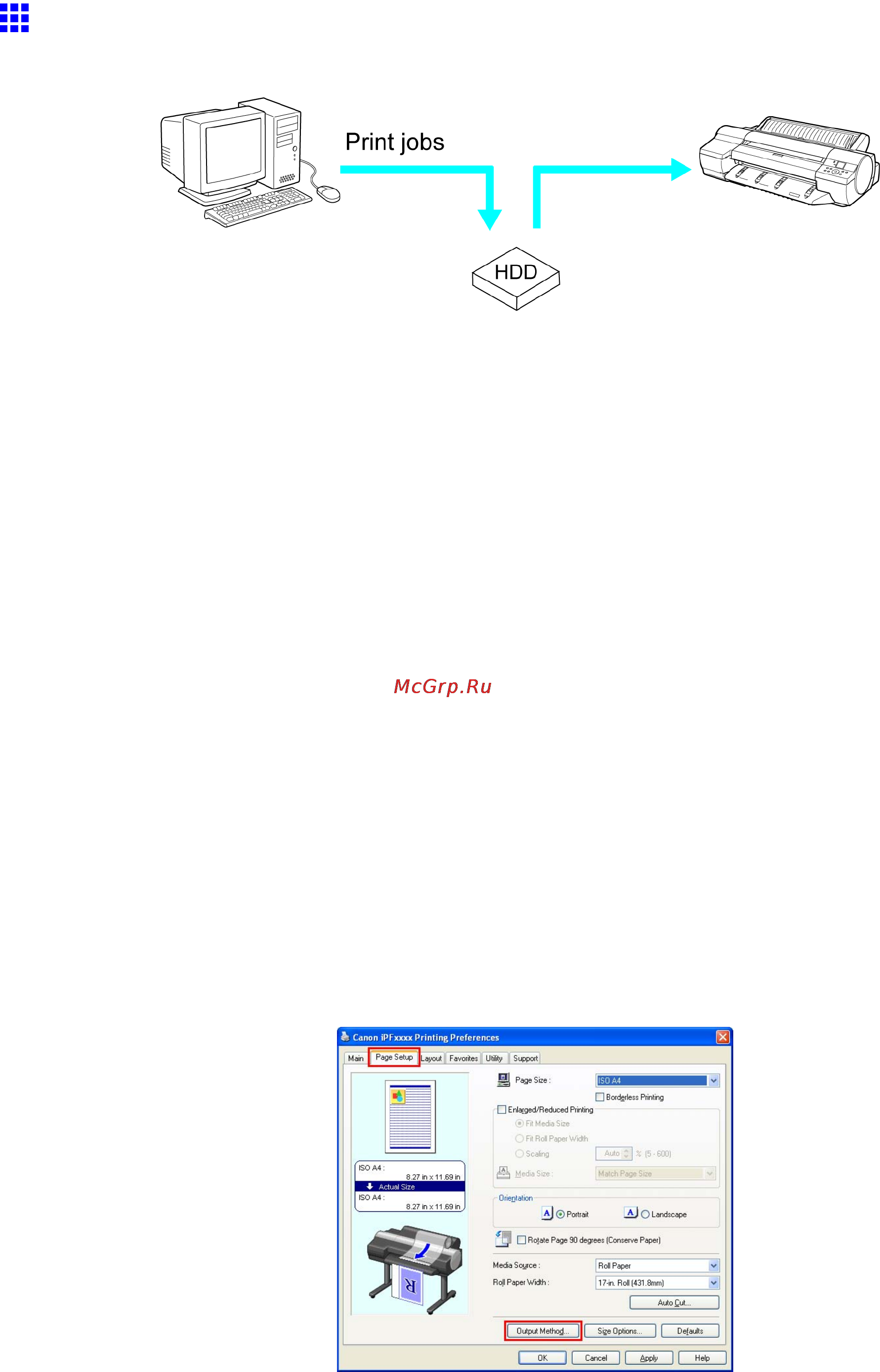 Canon imagePROGRAF iPF6000S [526/730] Using the printer driver windows