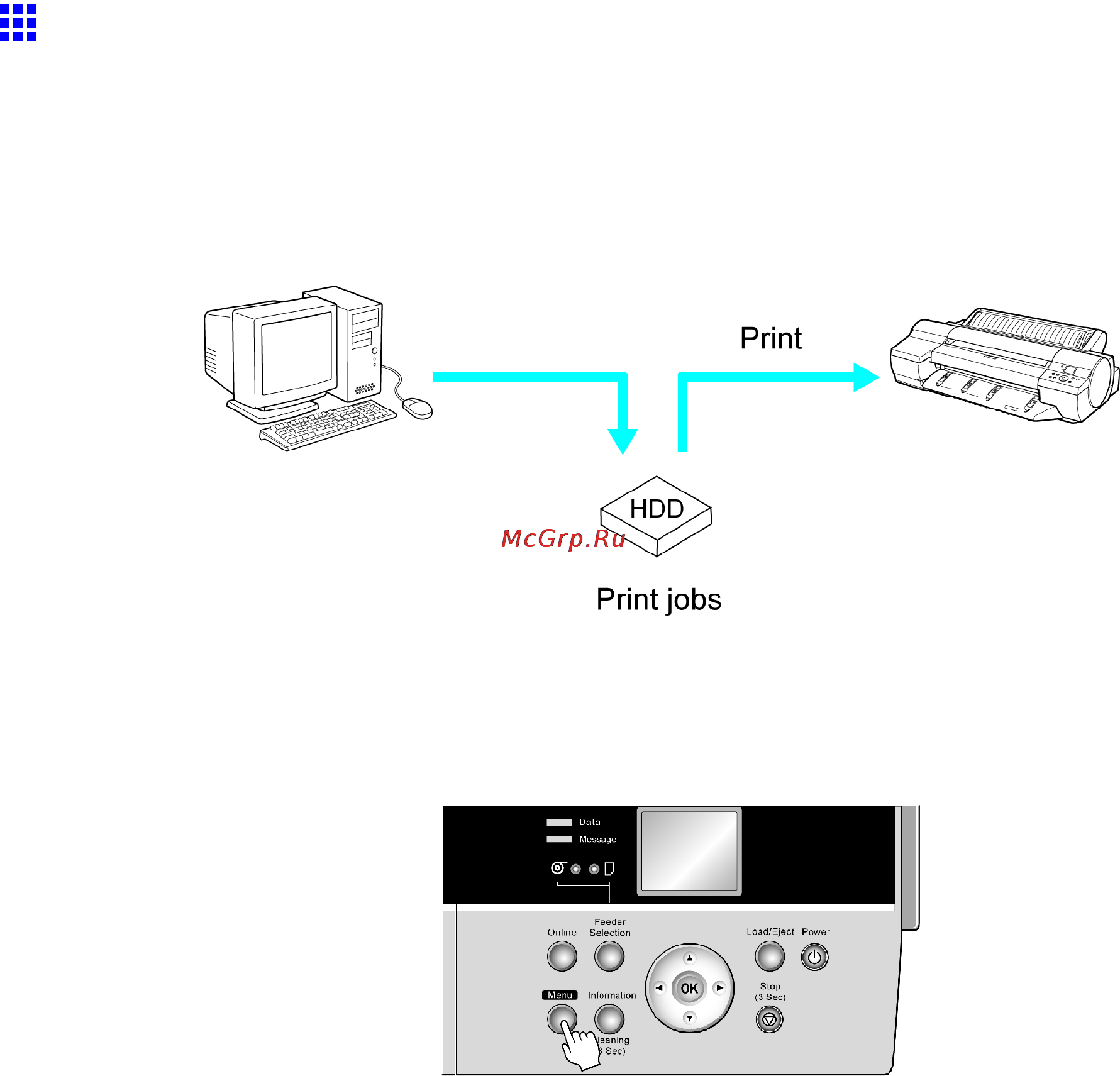 Canon imagePROGRAF iPF6000S [549/730] Printing saved jobs