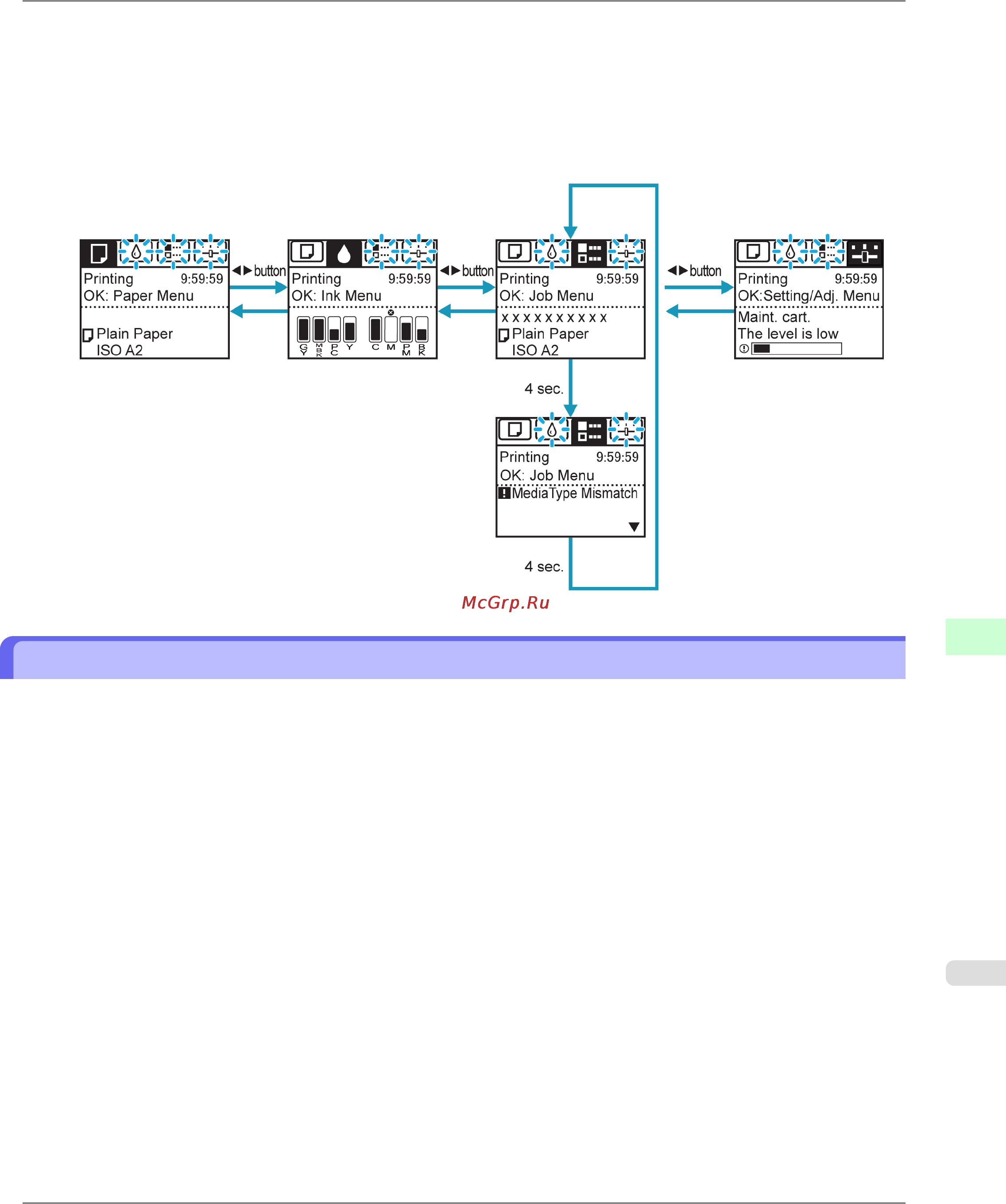 Canon imagePROGRAF iPF6300 [913/1126] How to view instructions with navigate