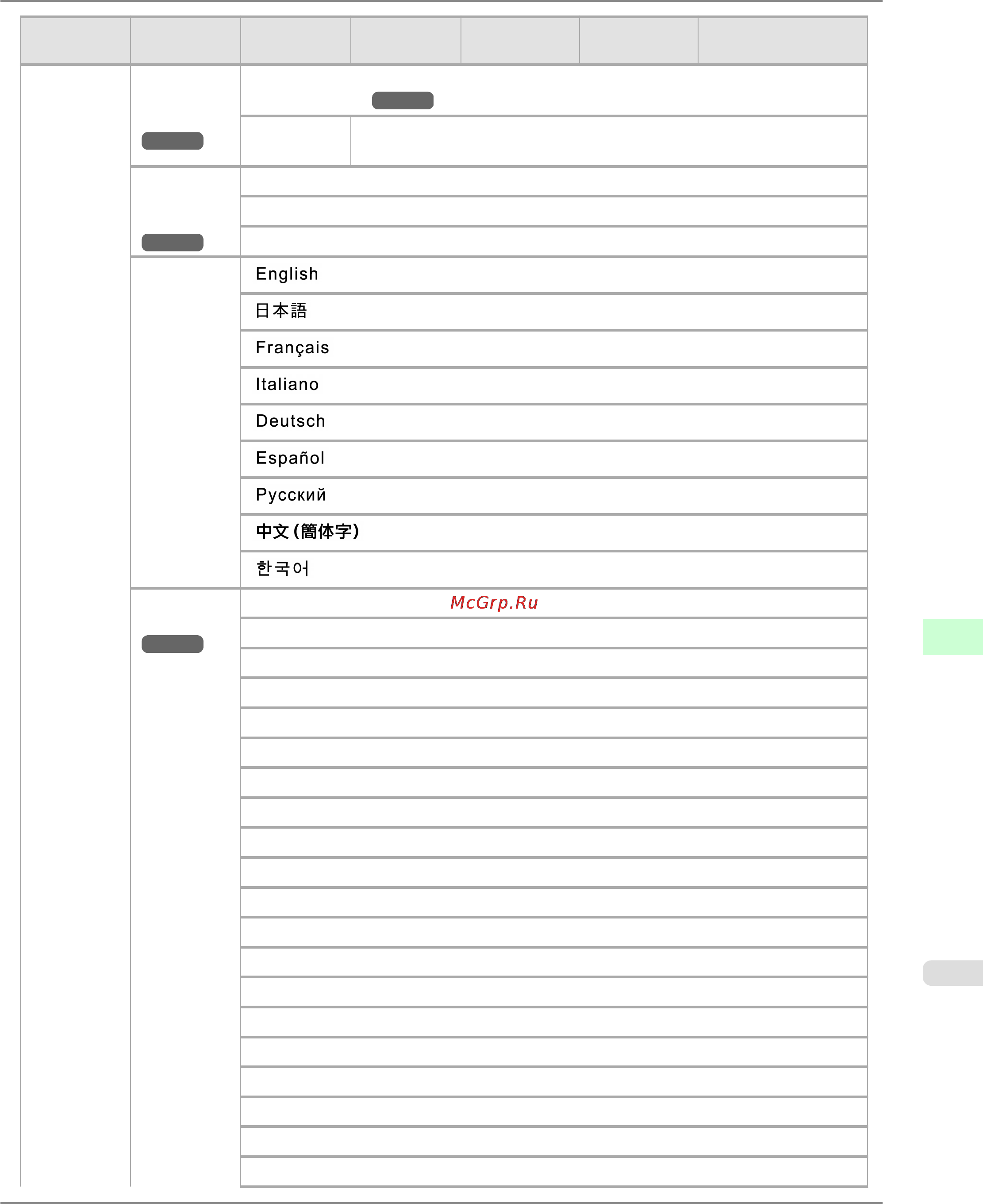 Canon imagePROGRAF iPF6300 [929/1126] Printer menu