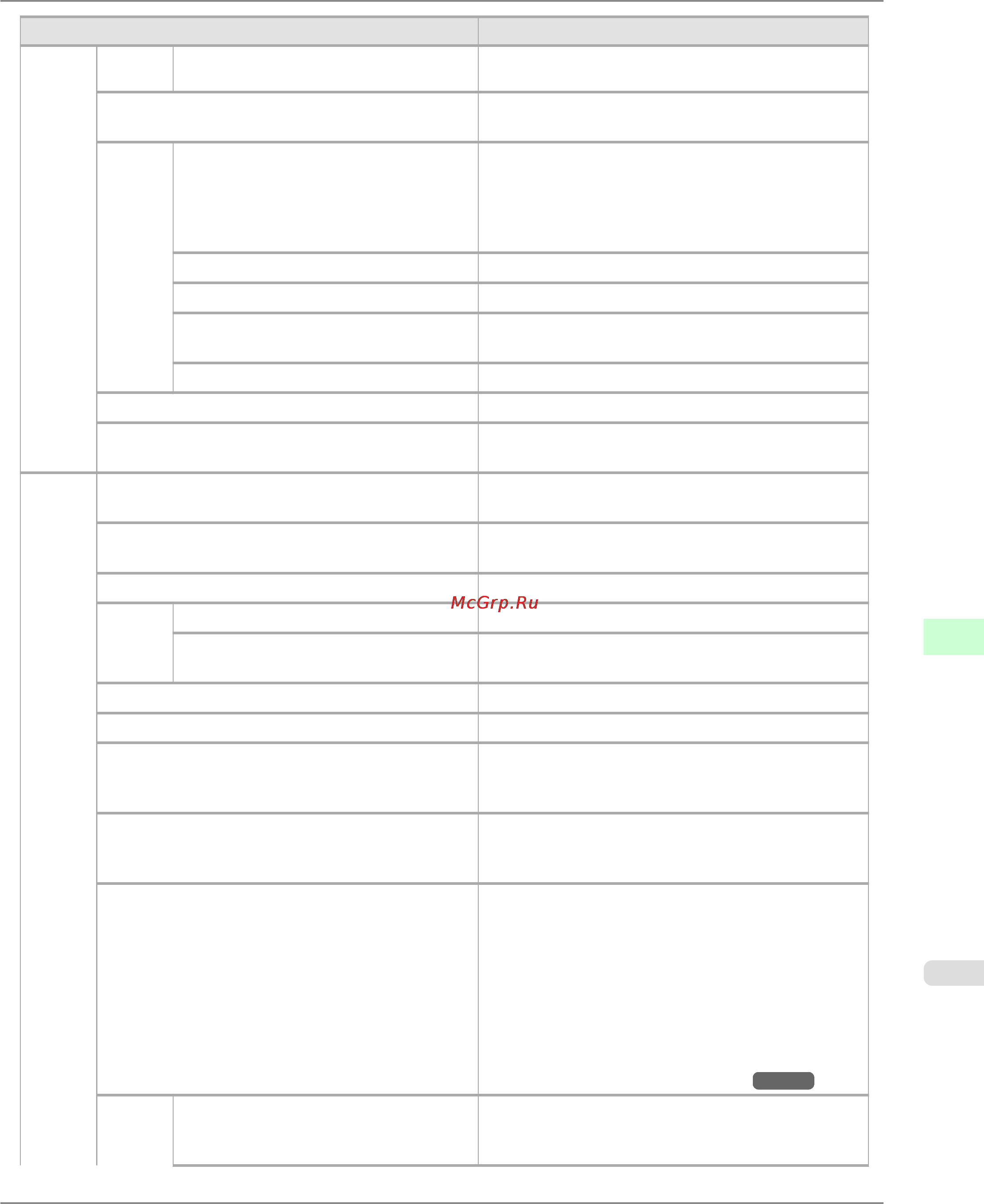 Canon imagePROGRAF iPF6300 [939/1126] Printer menu