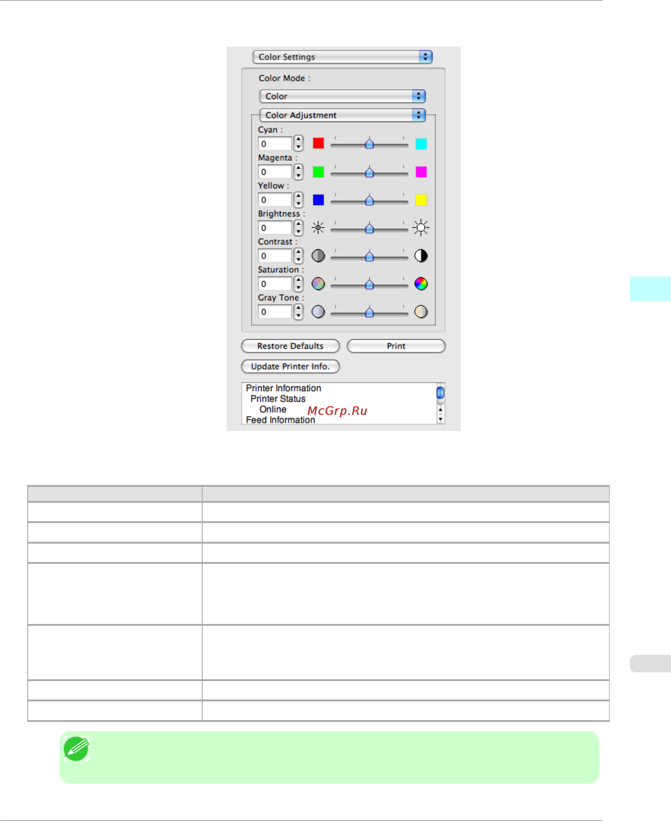 Canon imagePROGRAF iPF750 [487/878] Drag each slider to the left or right to adjust