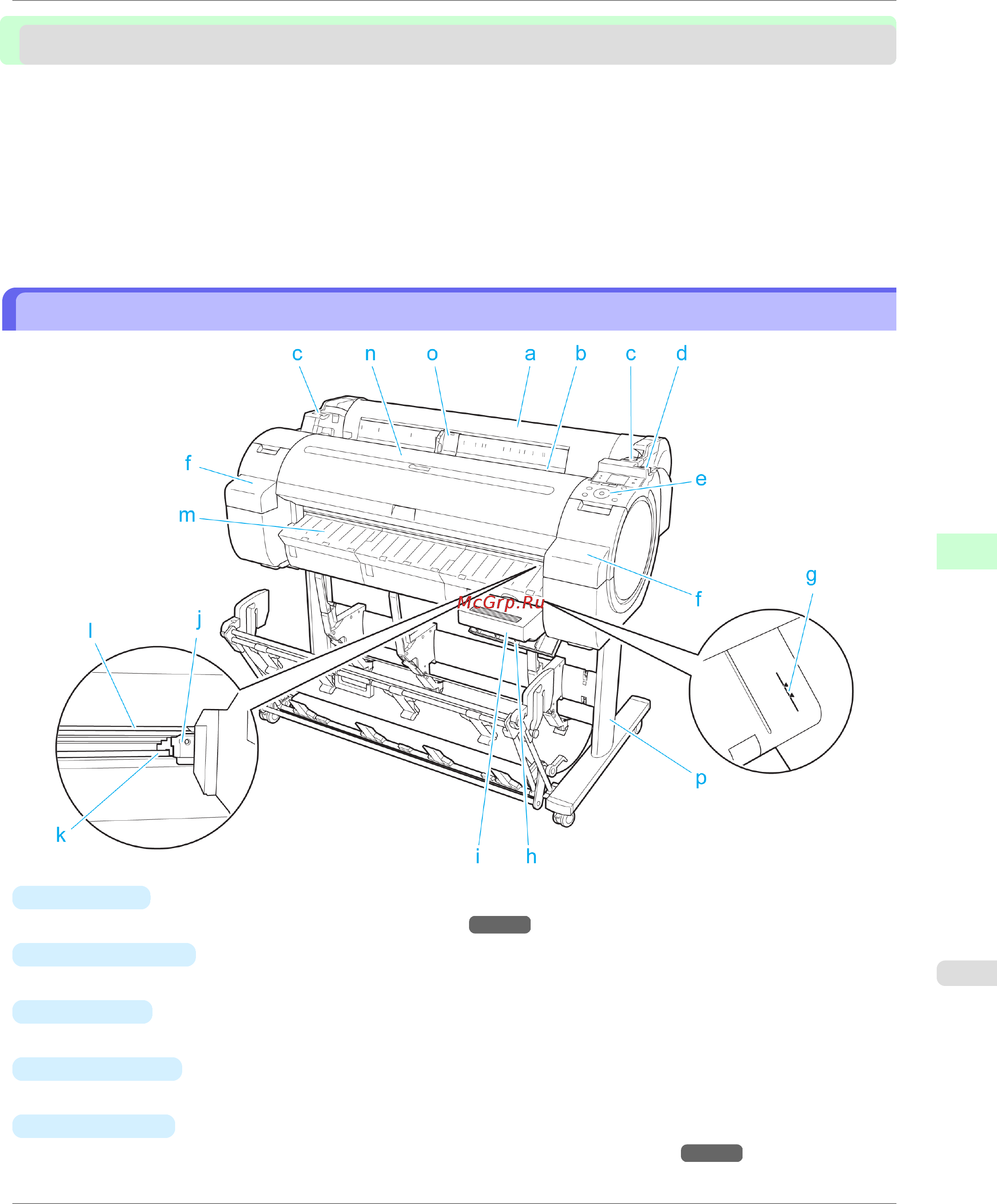 Canon imagePROGRAF iPF750 [655/878] Printer parts