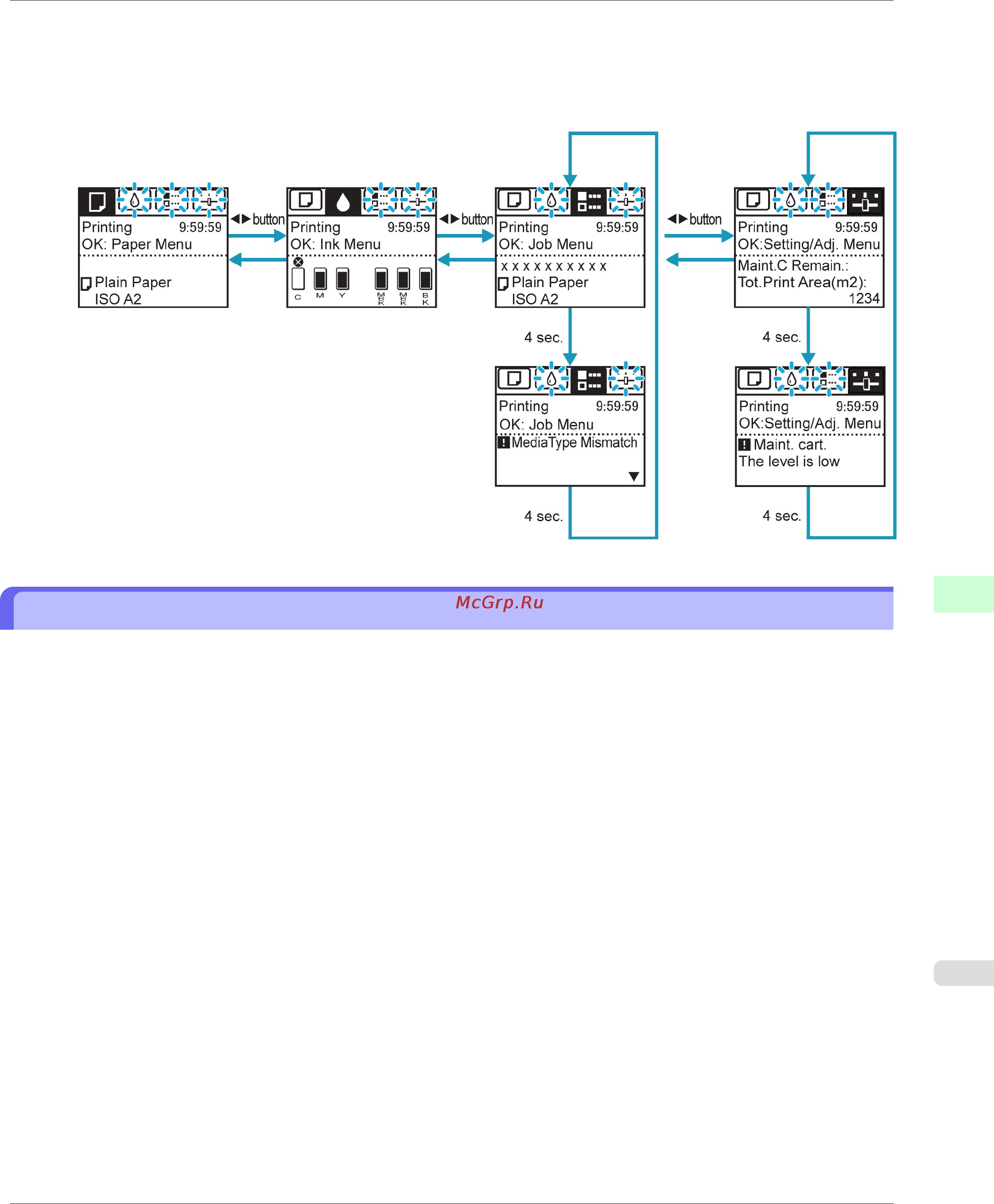 Canon imagePROGRAF iPF750 [671/878] How to view instructions with navigate