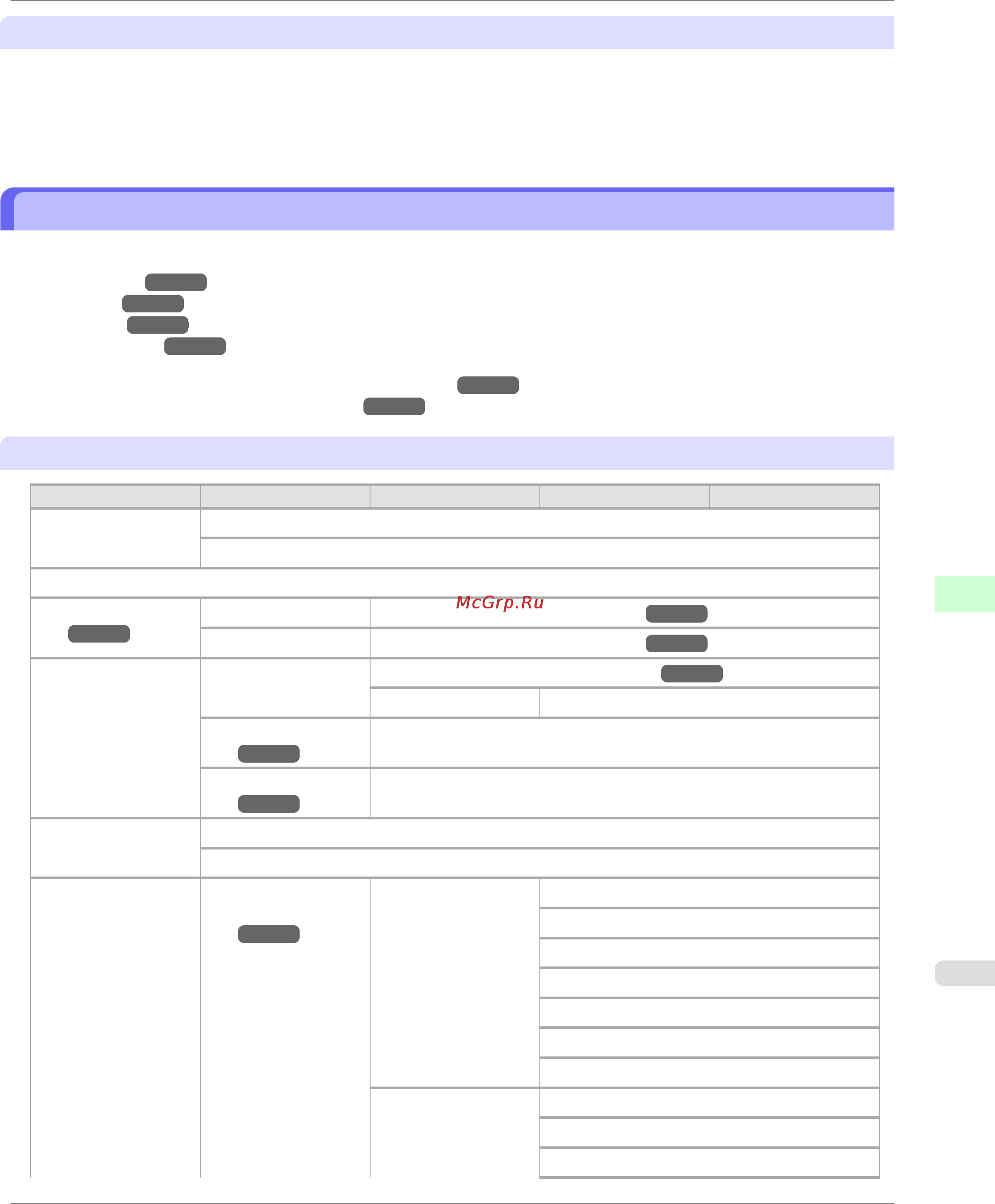 Canon imagePROGRAF iPF750 [679/878] Menu structure