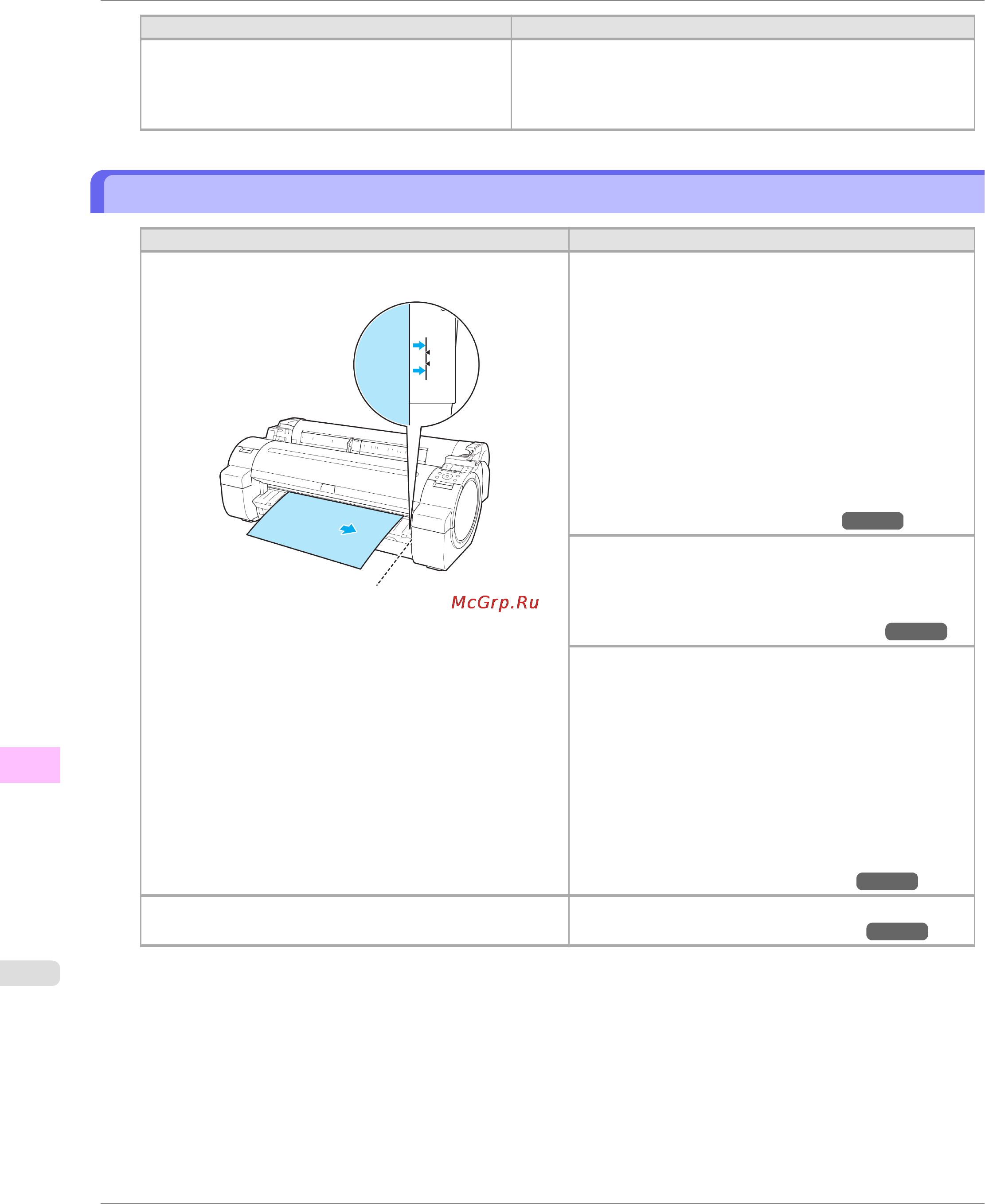 Canon imagePROGRAF iPF750 [830/878] Paper size not detected