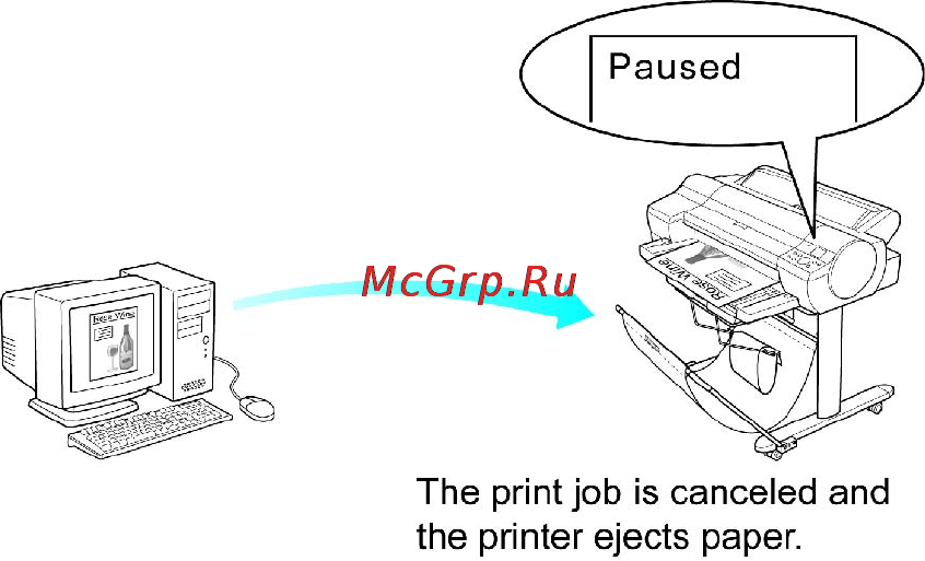 Canon imagePROGRAF iPF610 [118/746] Canceling print jobs