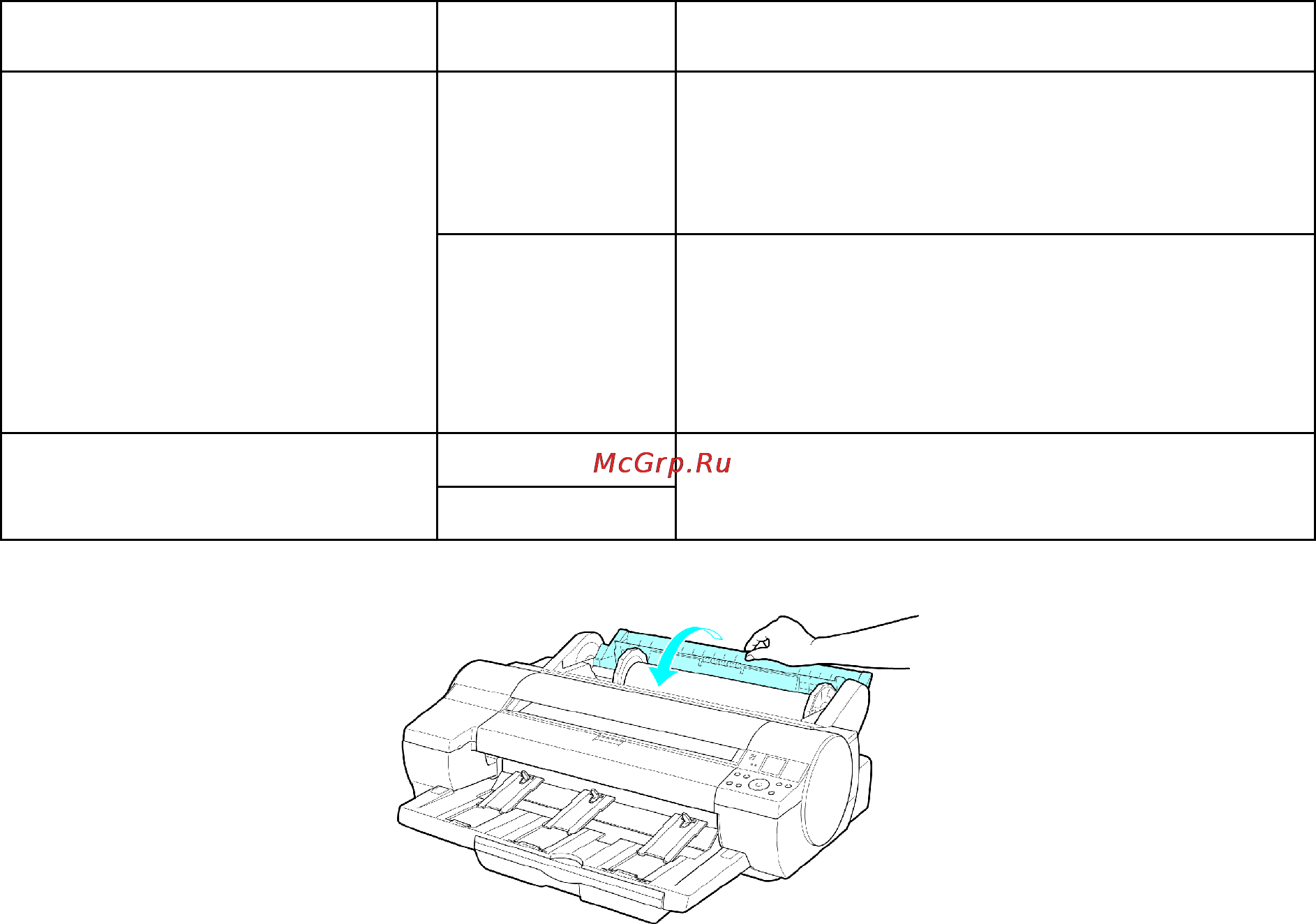 Canon imagePROGRAF iPF610 [141/746] Close the roll feed unit cover with one hand as shown