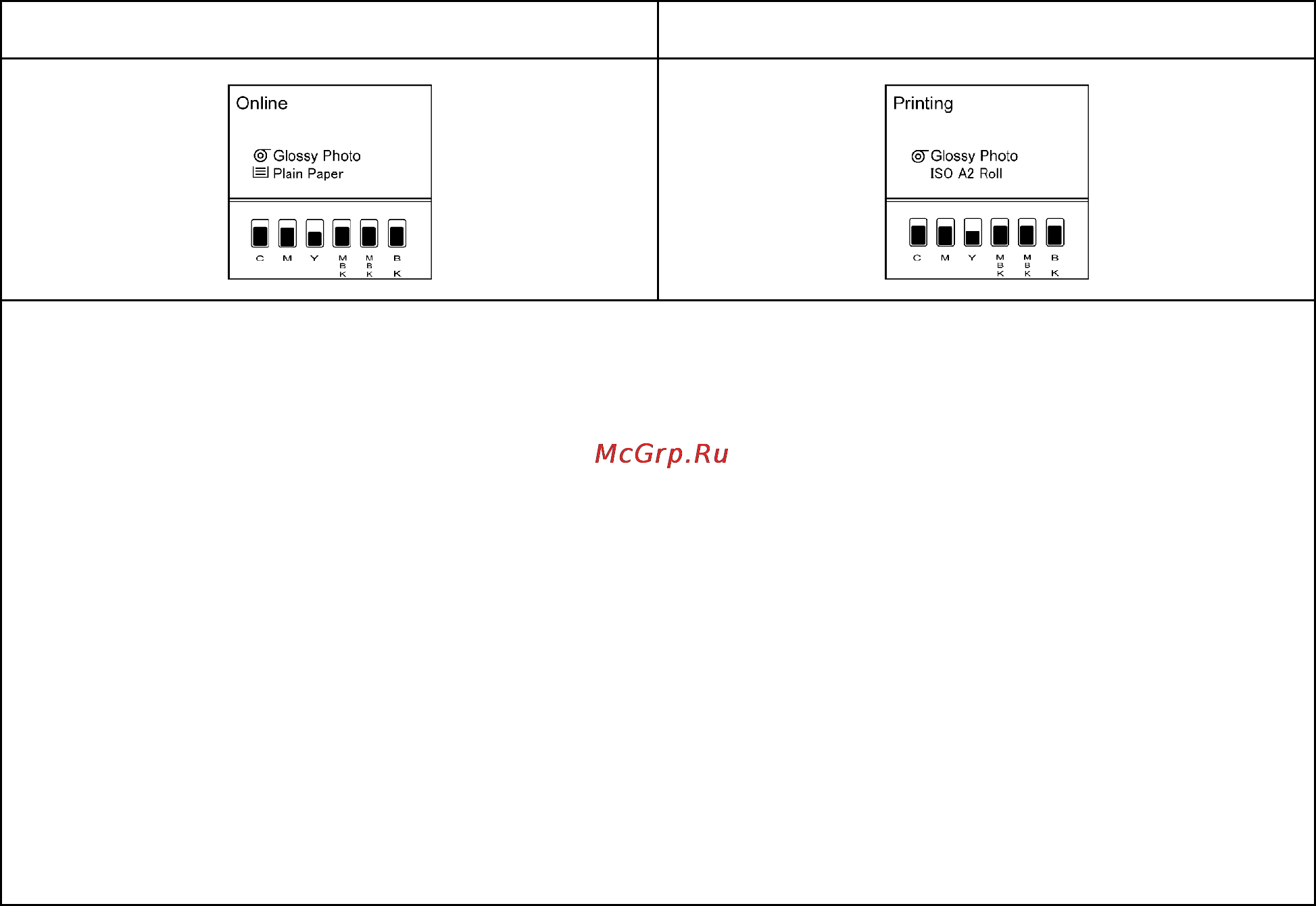 Canon imagePROGRAF iPF610 [37/746] Online and state of the control panel